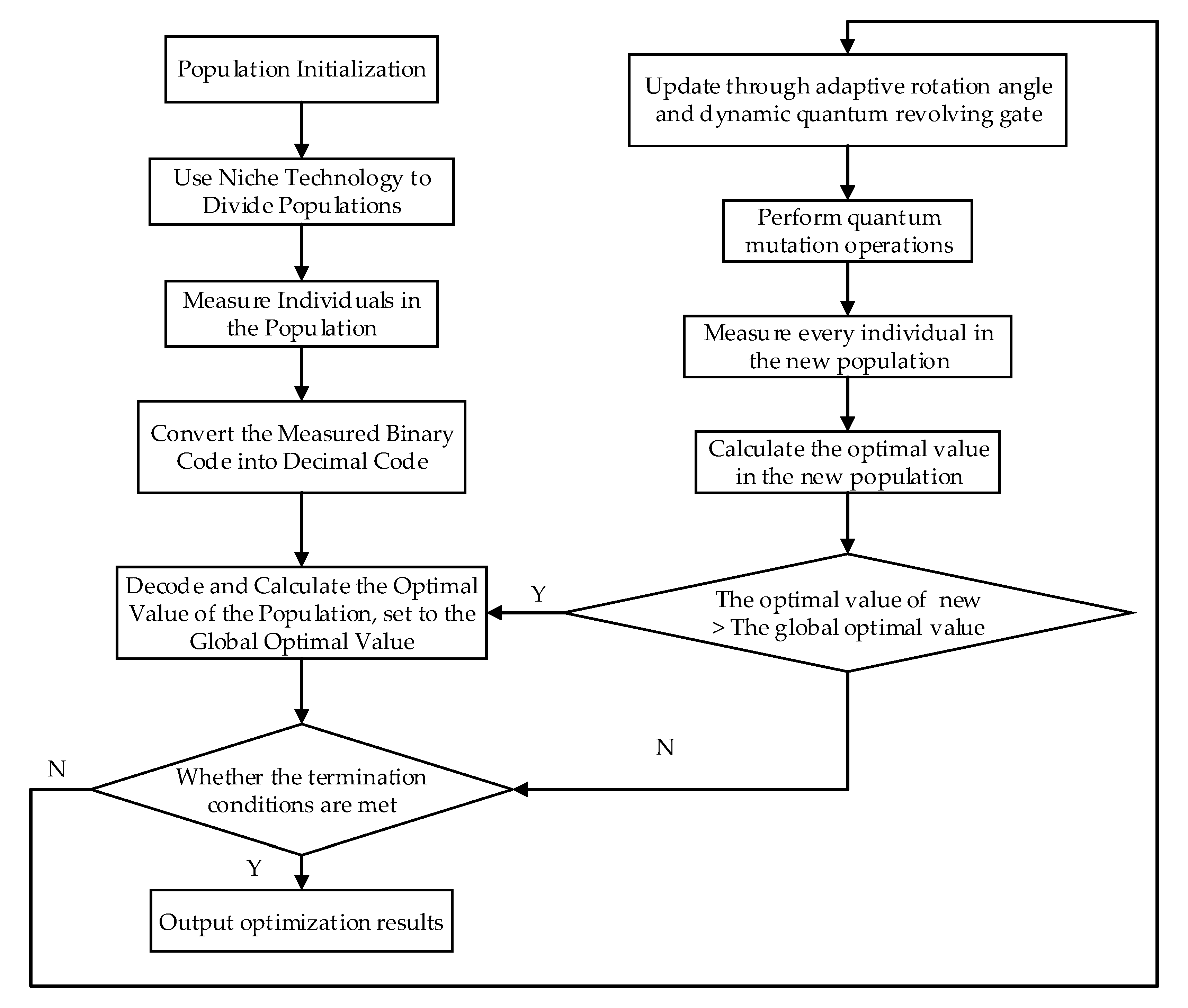 Machines 09 00108 g002