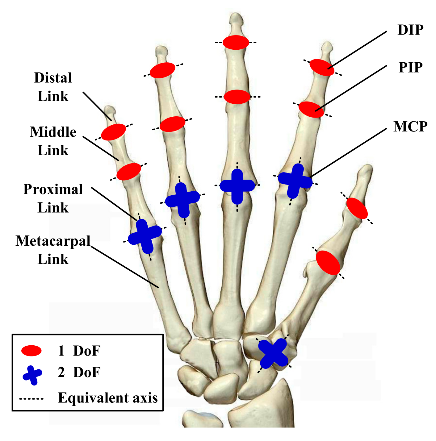 Machines 09 00110 g002