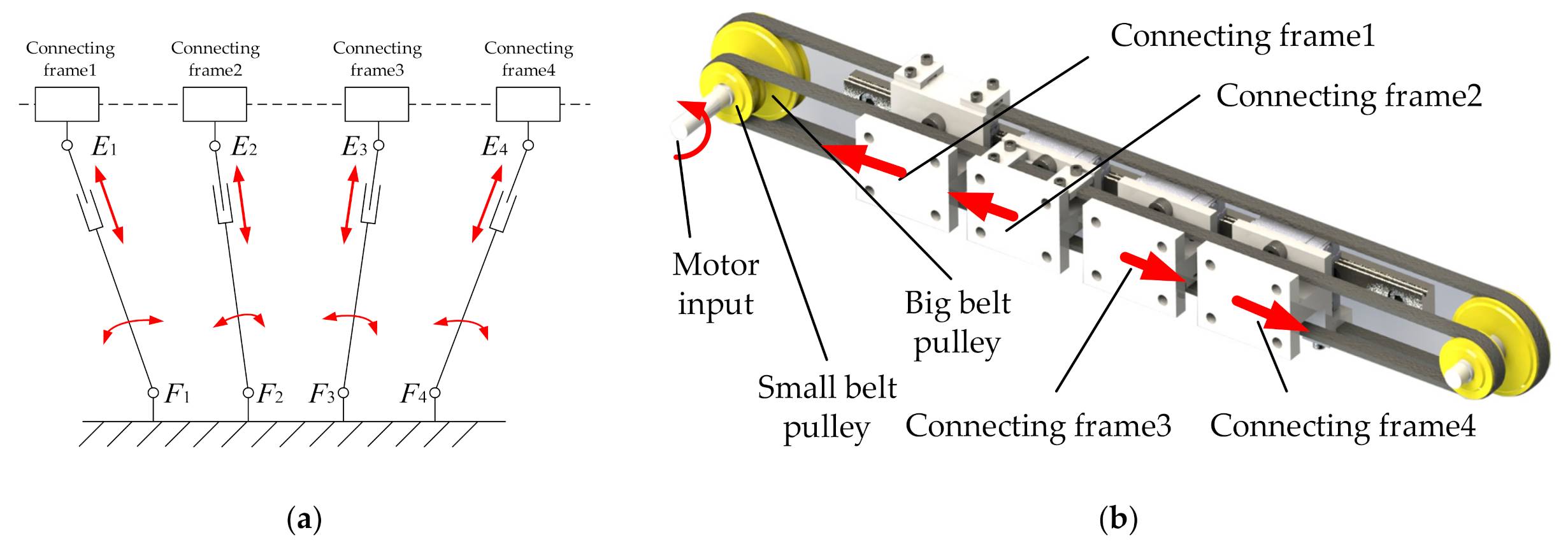 Machines 09 00110 g009