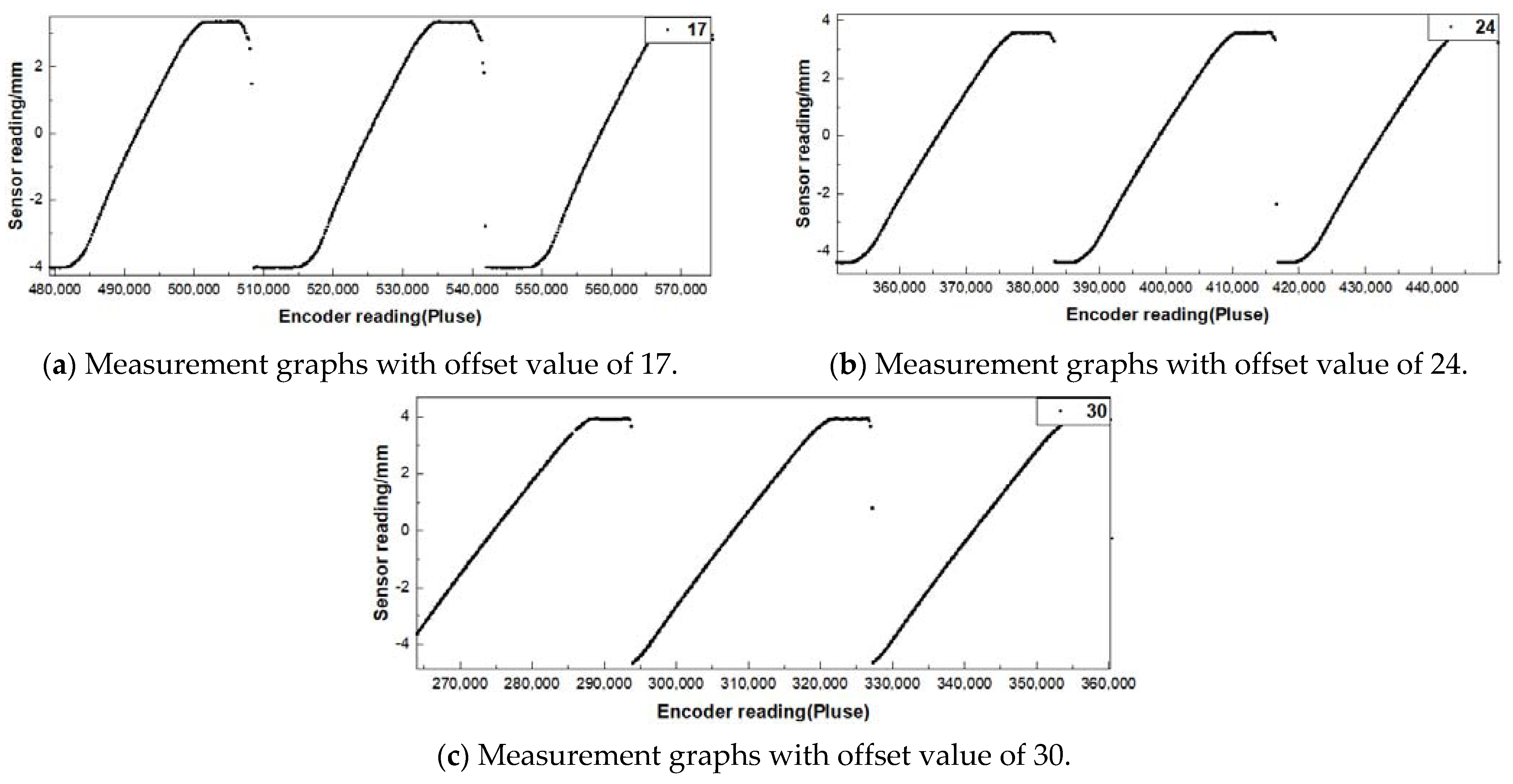 Machines 09 00111 g013