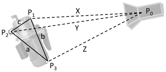 Machines 09 00112 g003