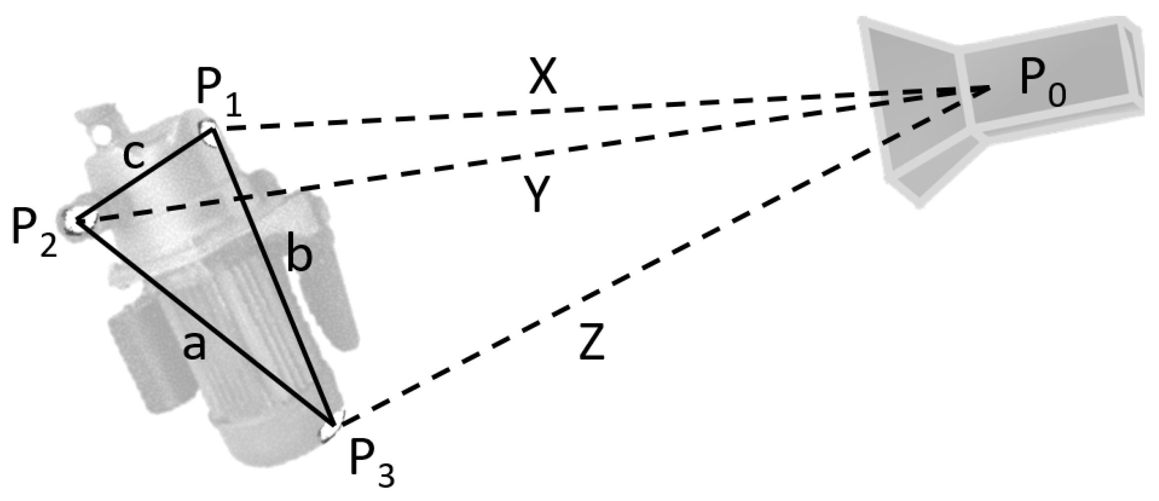 Machines 09 00112 g003