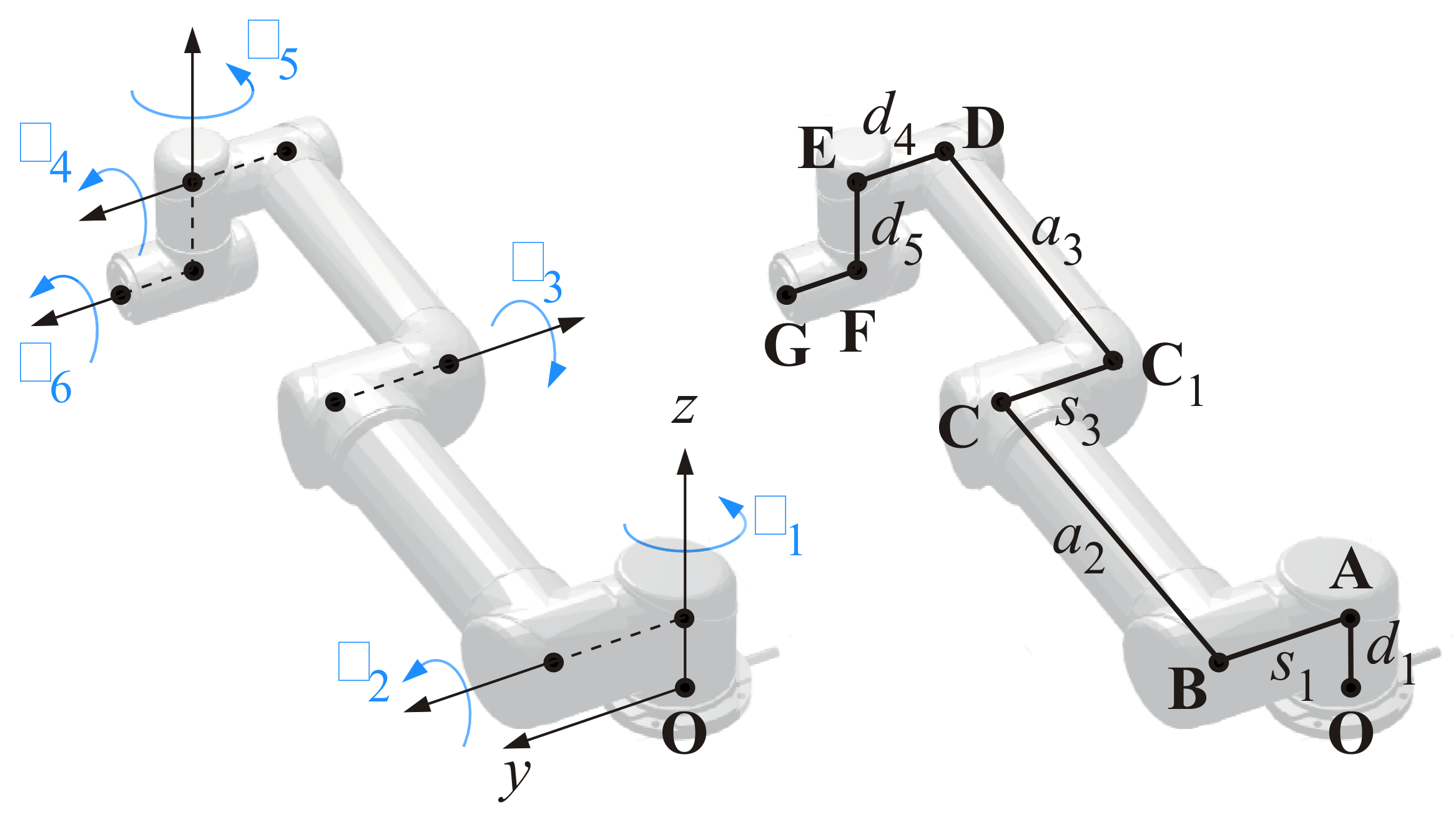 Machines 09 00113 g001 Machines 09 00113 g001