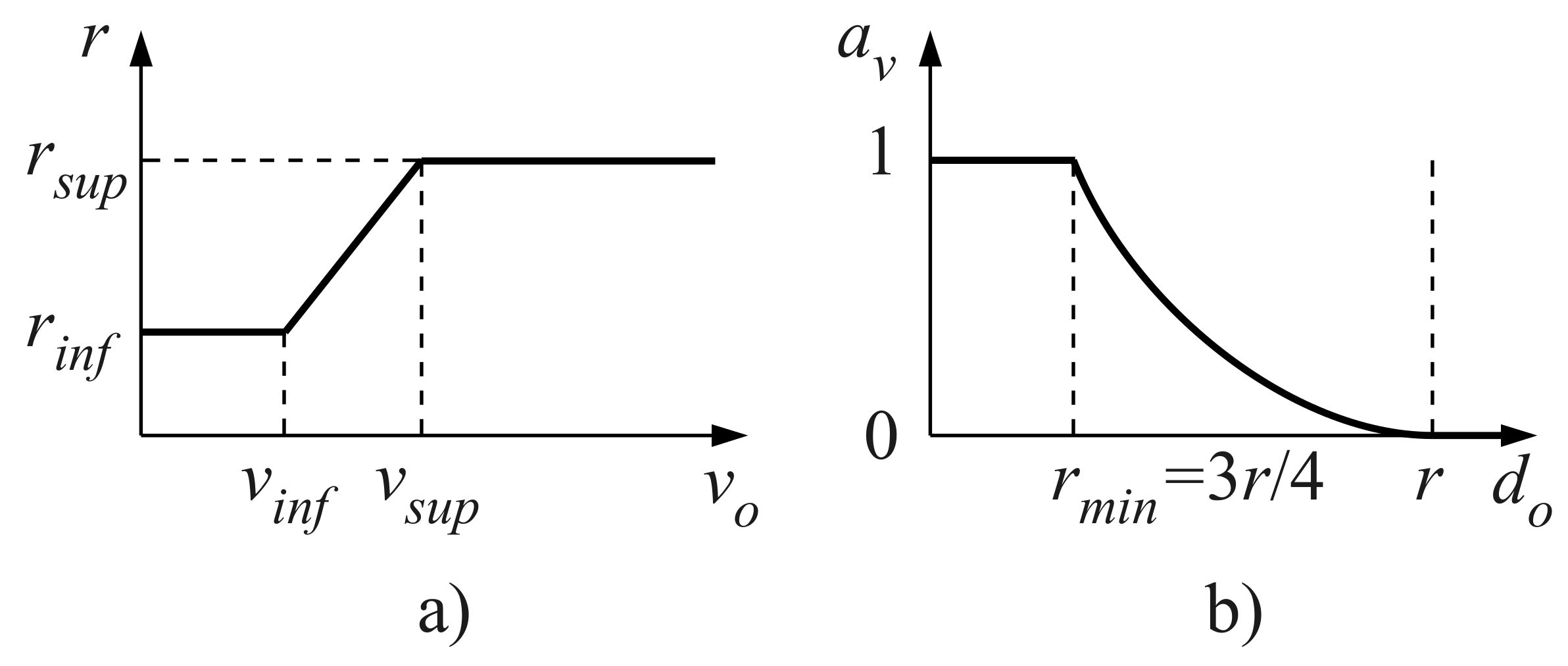 Machines 09 00113 g004 Machines 09 00113 g004