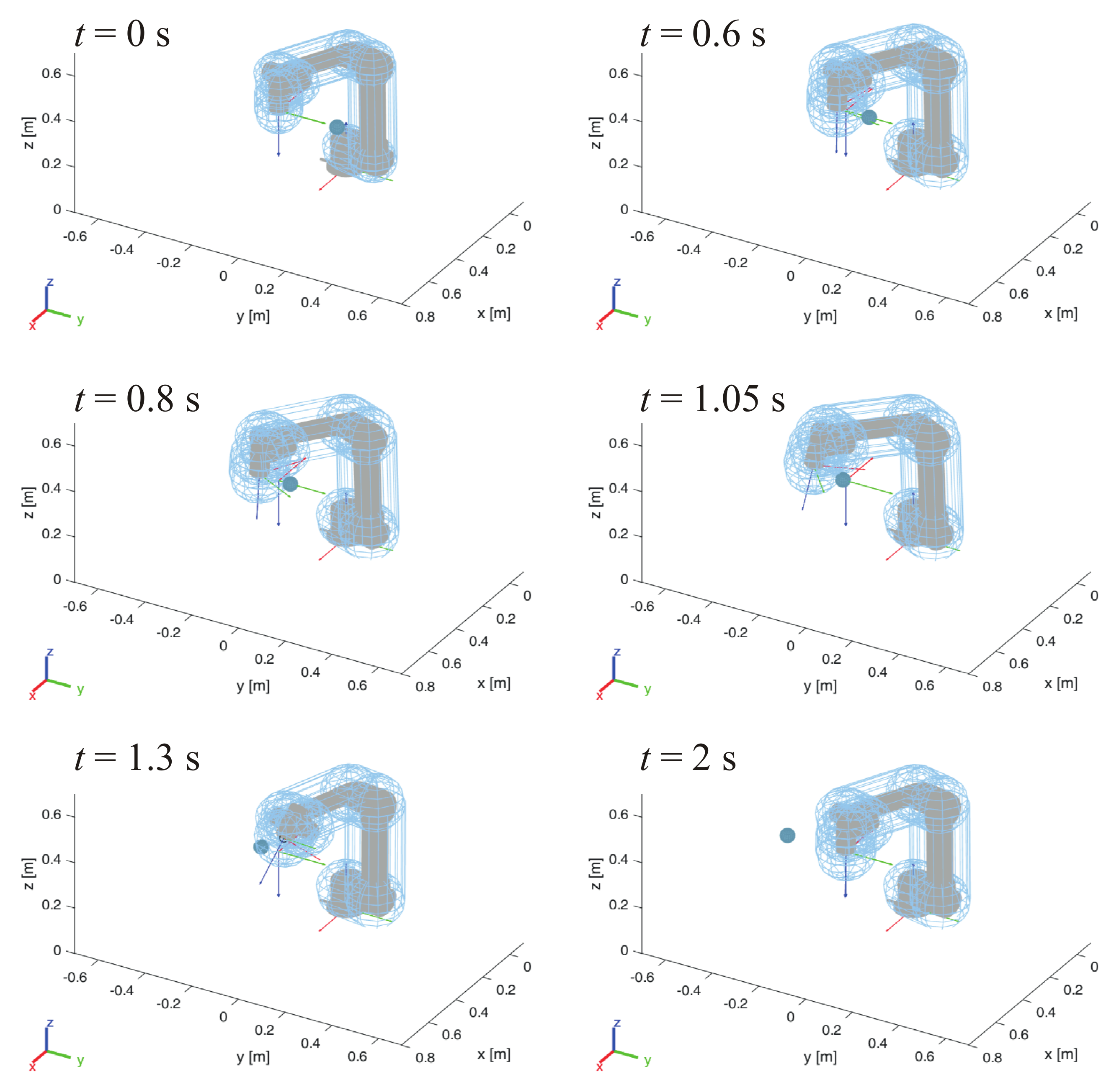 Machines 09 00113 g005 Machines 09 00113 g005