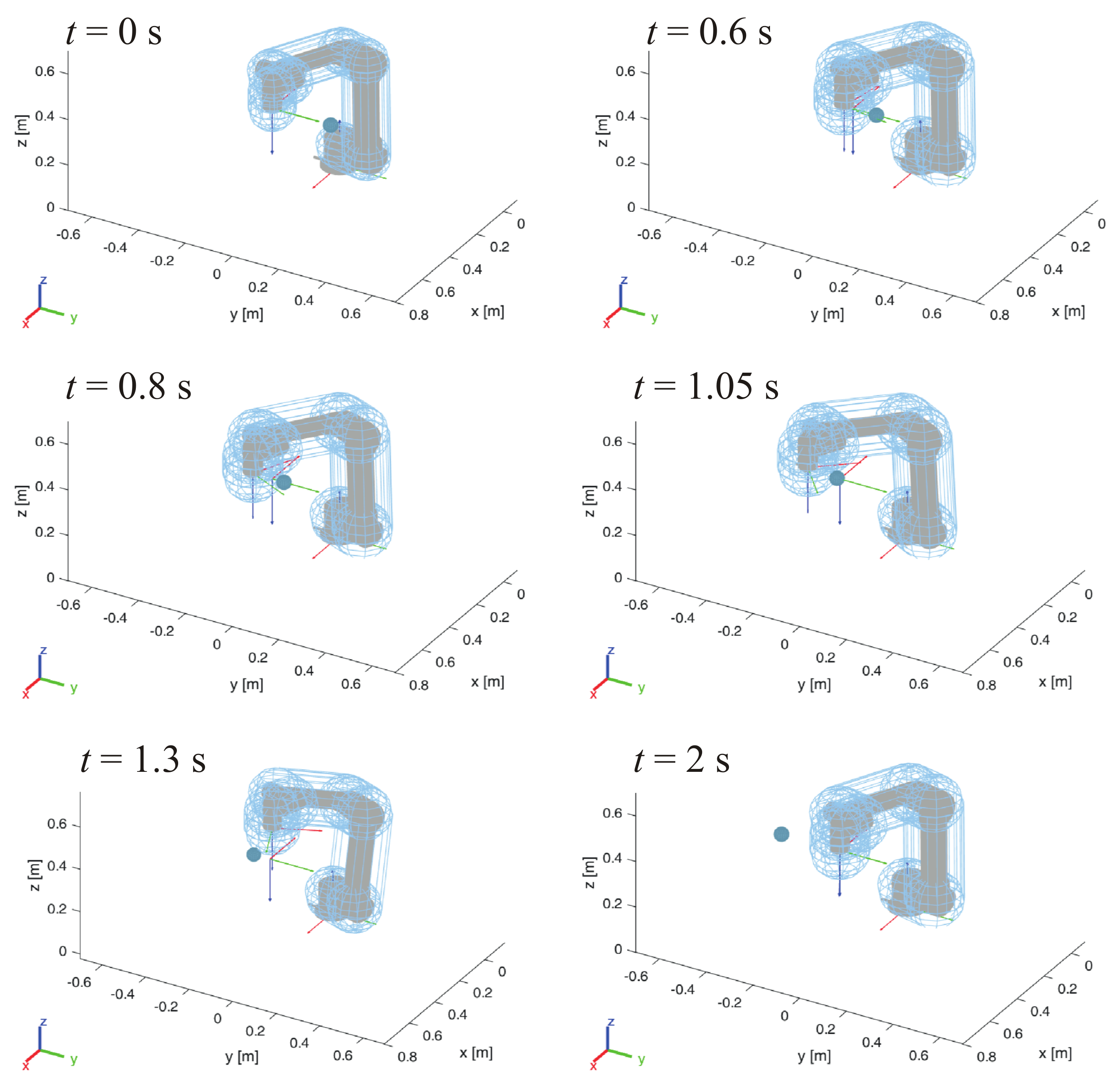 Machines 09 00113 g006 Machines 09 00113 g006