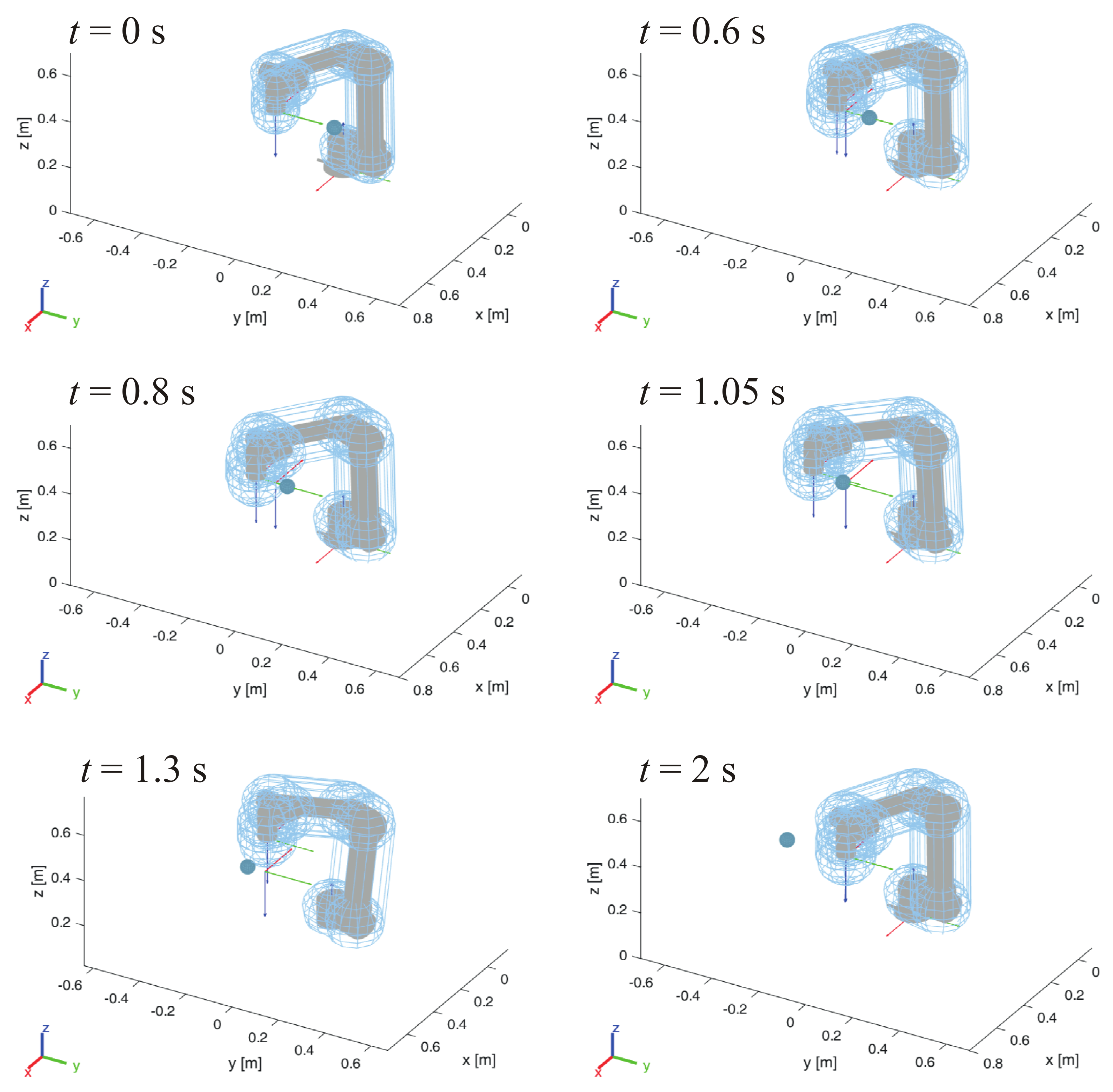 Machines 09 00113 g007 Machines 09 00113 g007