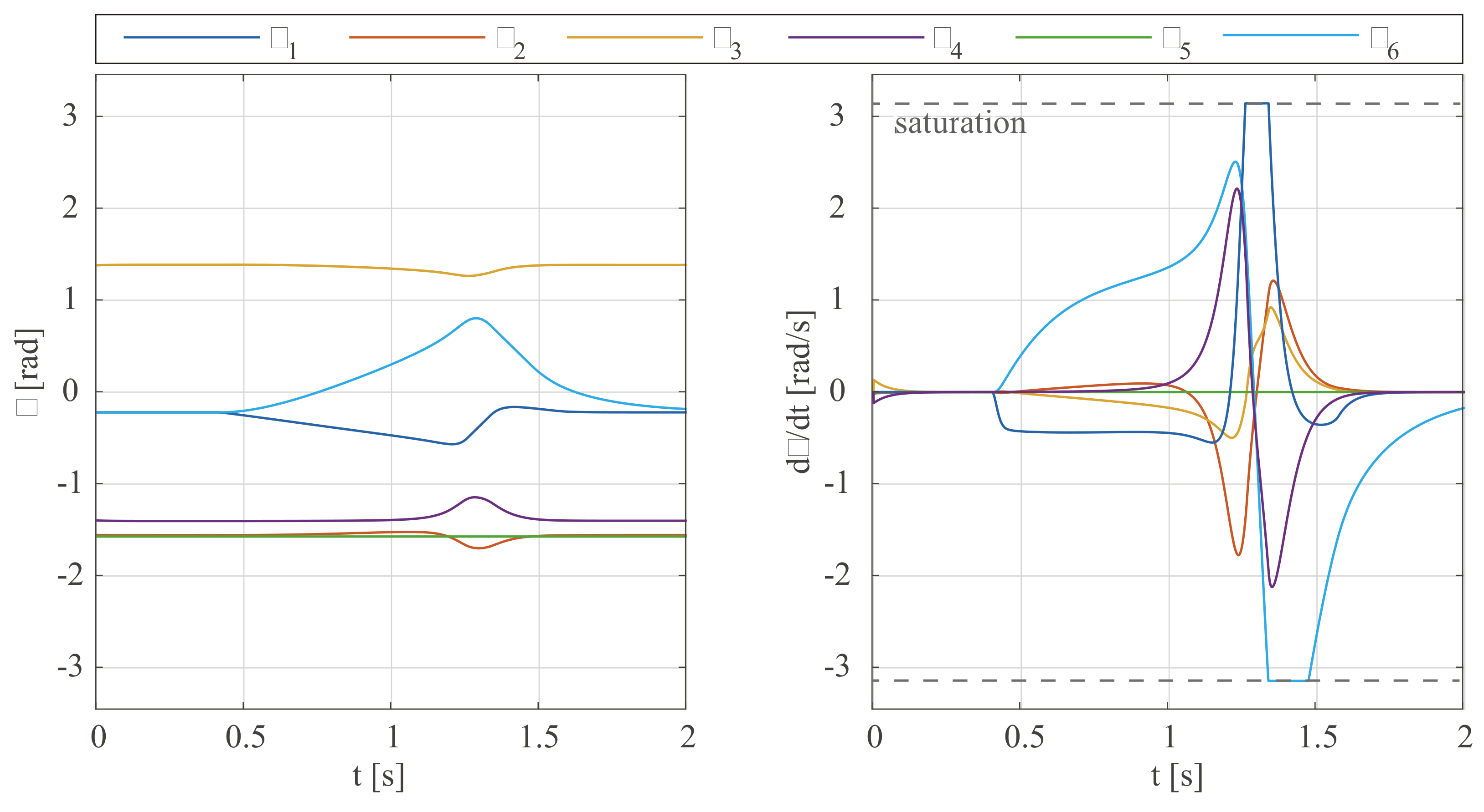 Machines 09 00113 g009 Machines 09 00113 g009