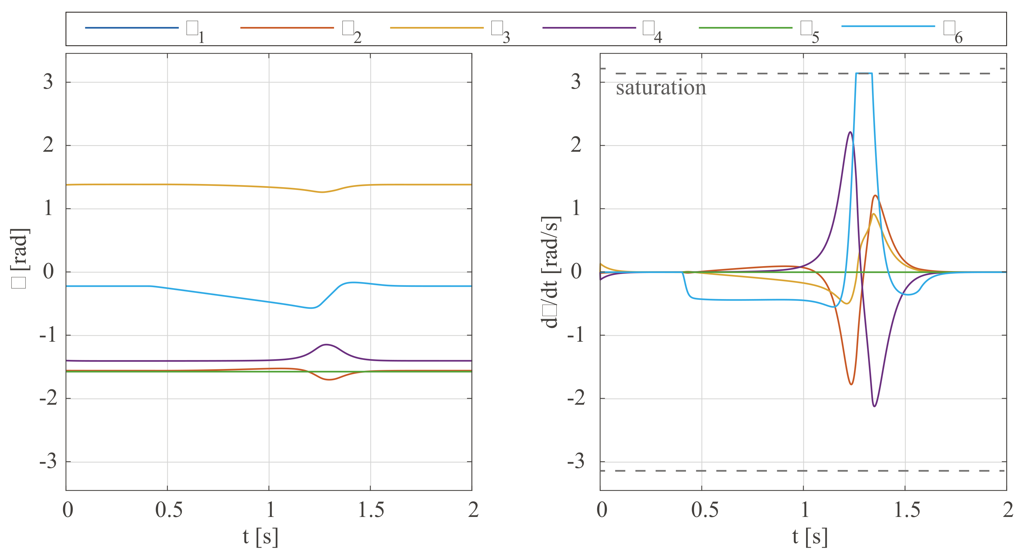Machines 09 00113 g010 Machines 09 00113 g010
