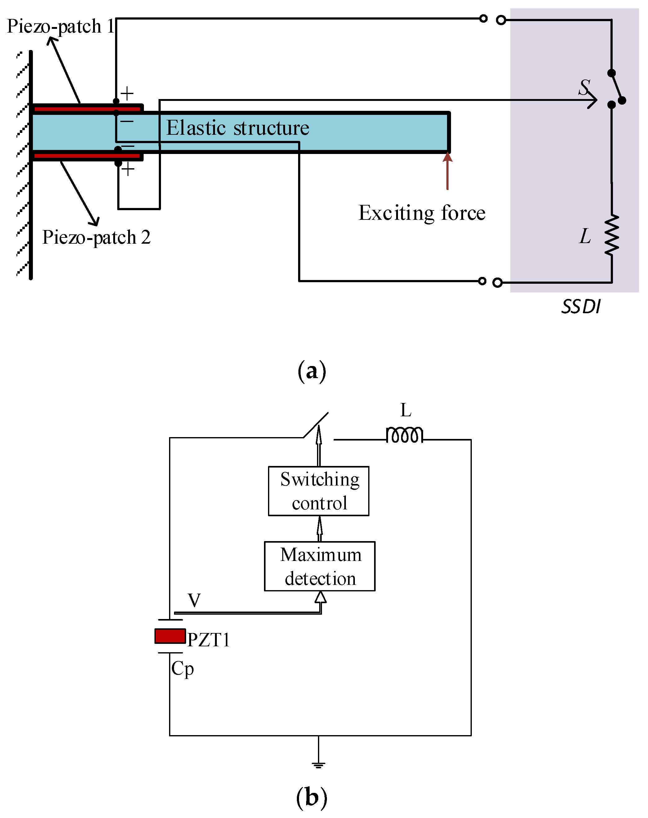 Machines 09 00115 g001