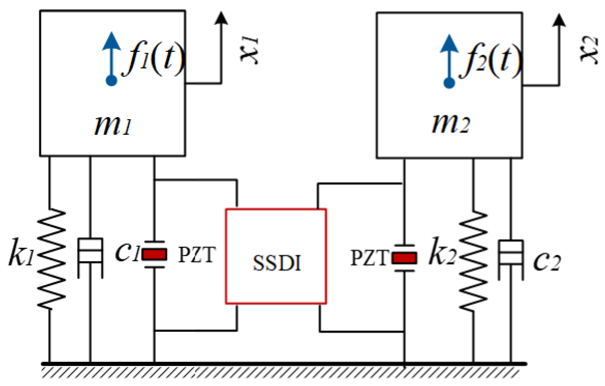 Machines 09 00115 g004