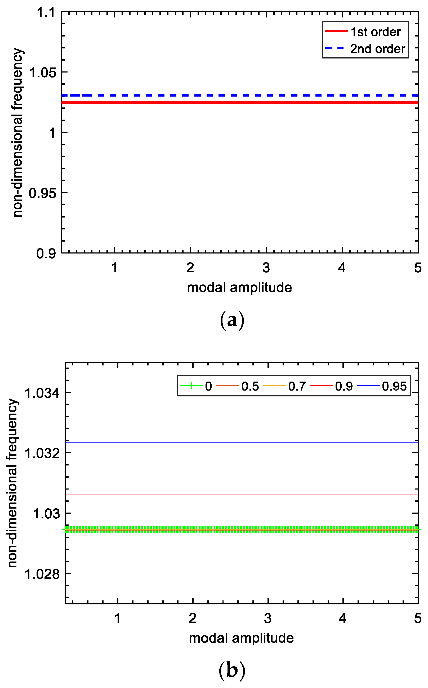 Machines 09 00115 g005
