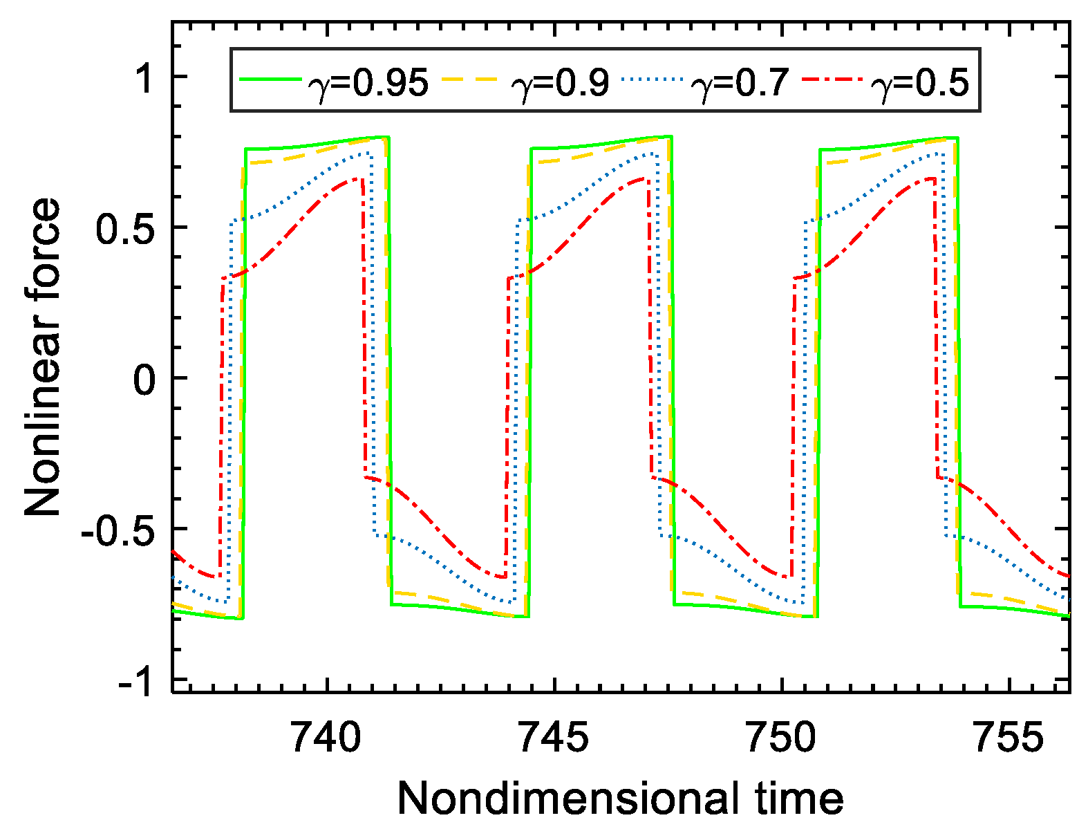 Machines 09 00115 g011
