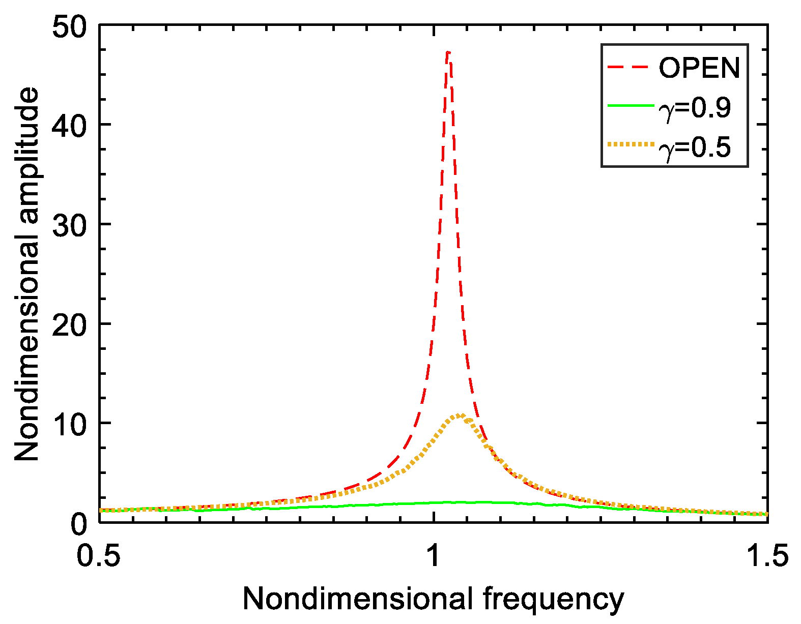 Machines 09 00115 g014