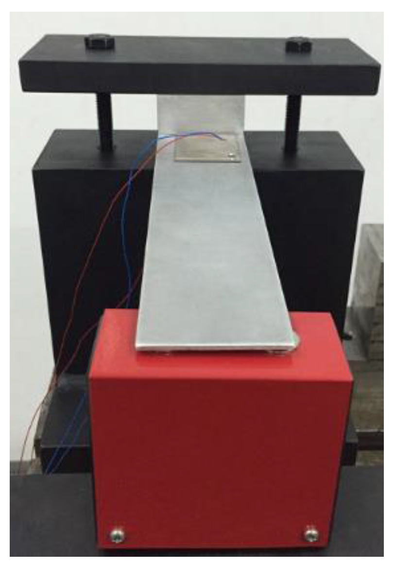 Machines 09 00115 g016