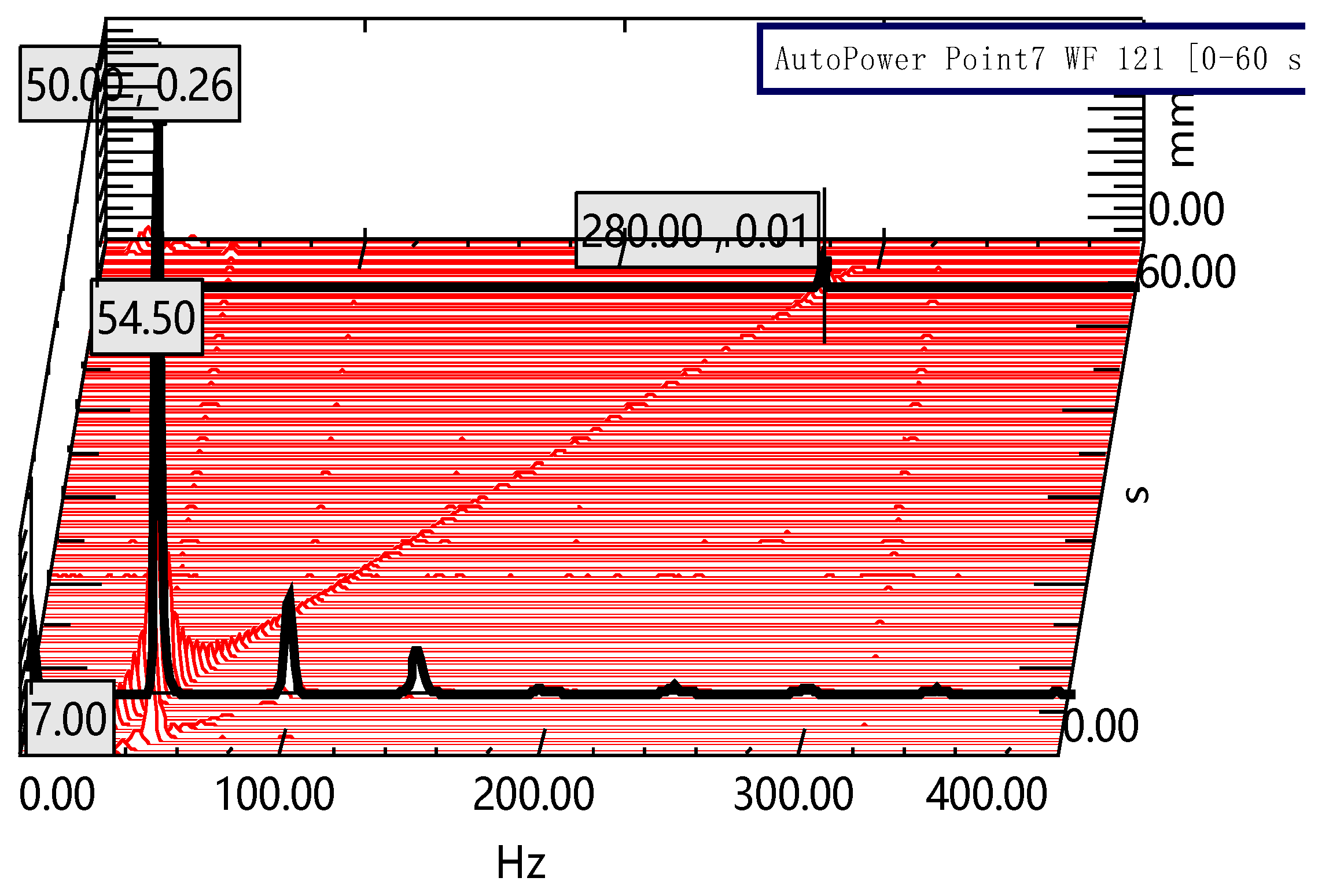 Machines 09 00115 g019