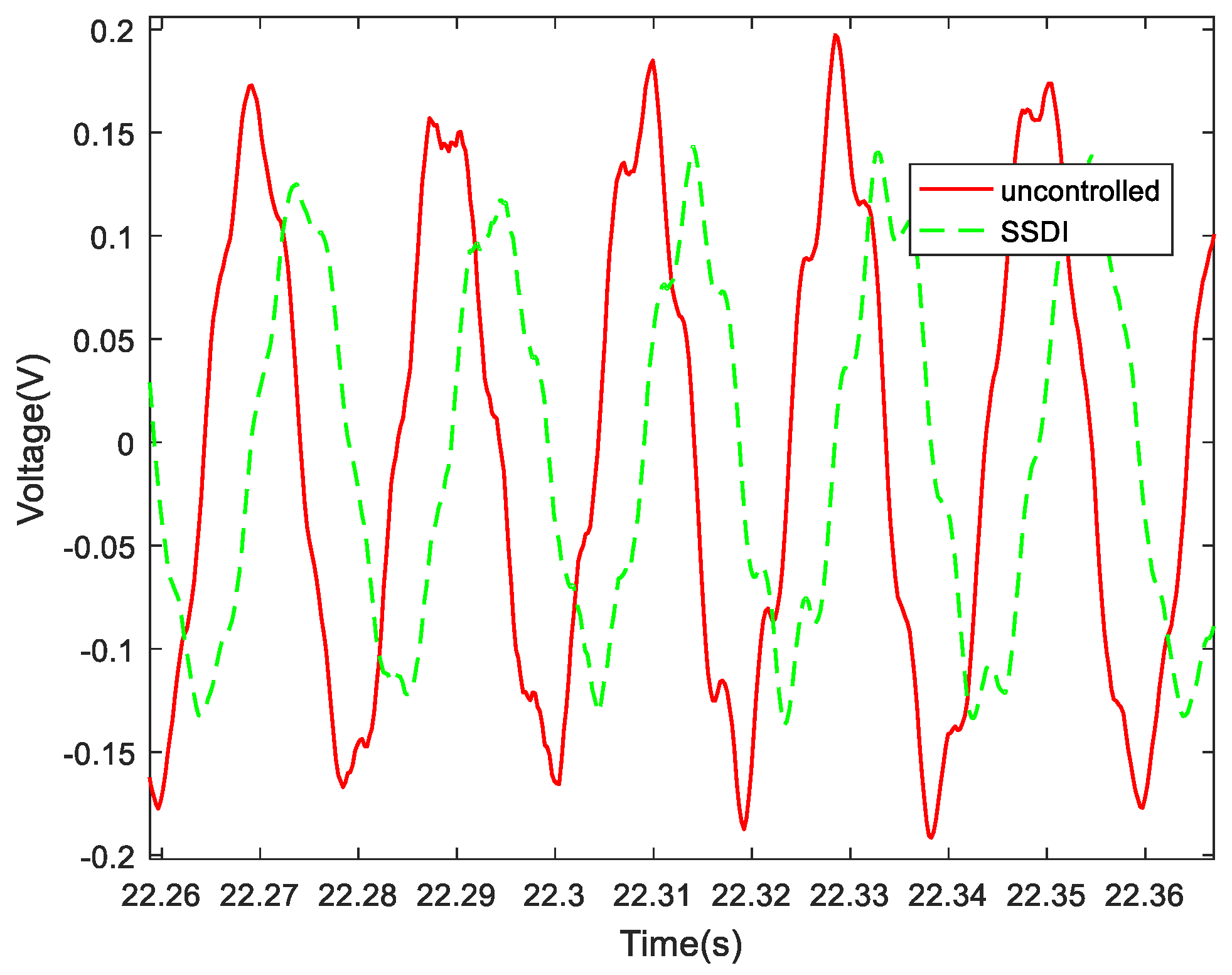 Machines 09 00115 g024