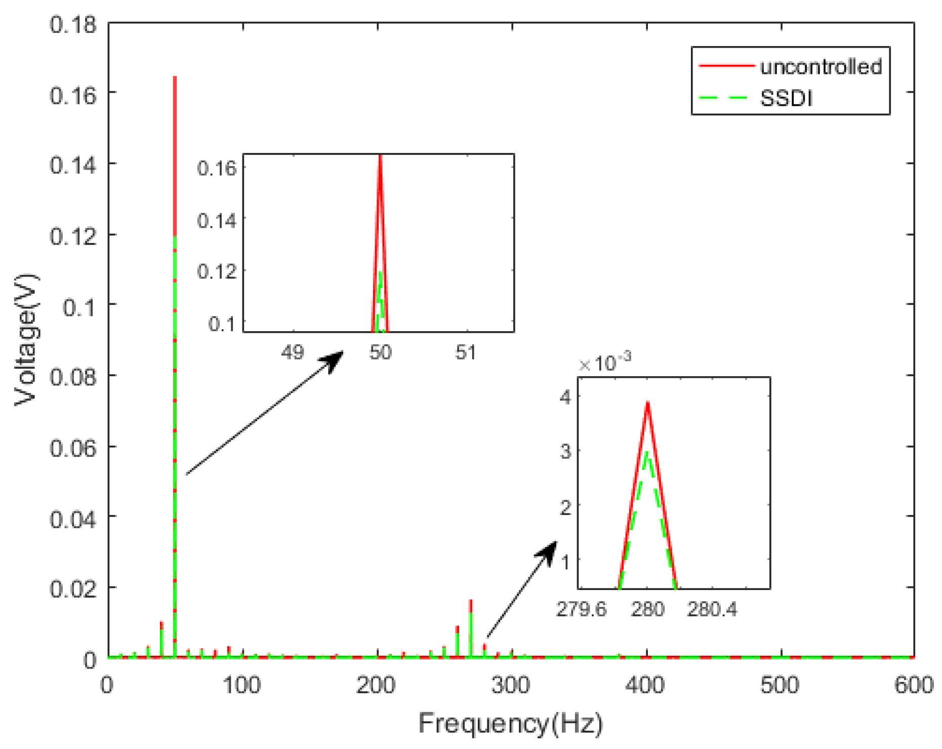 Machines 09 00115 g025