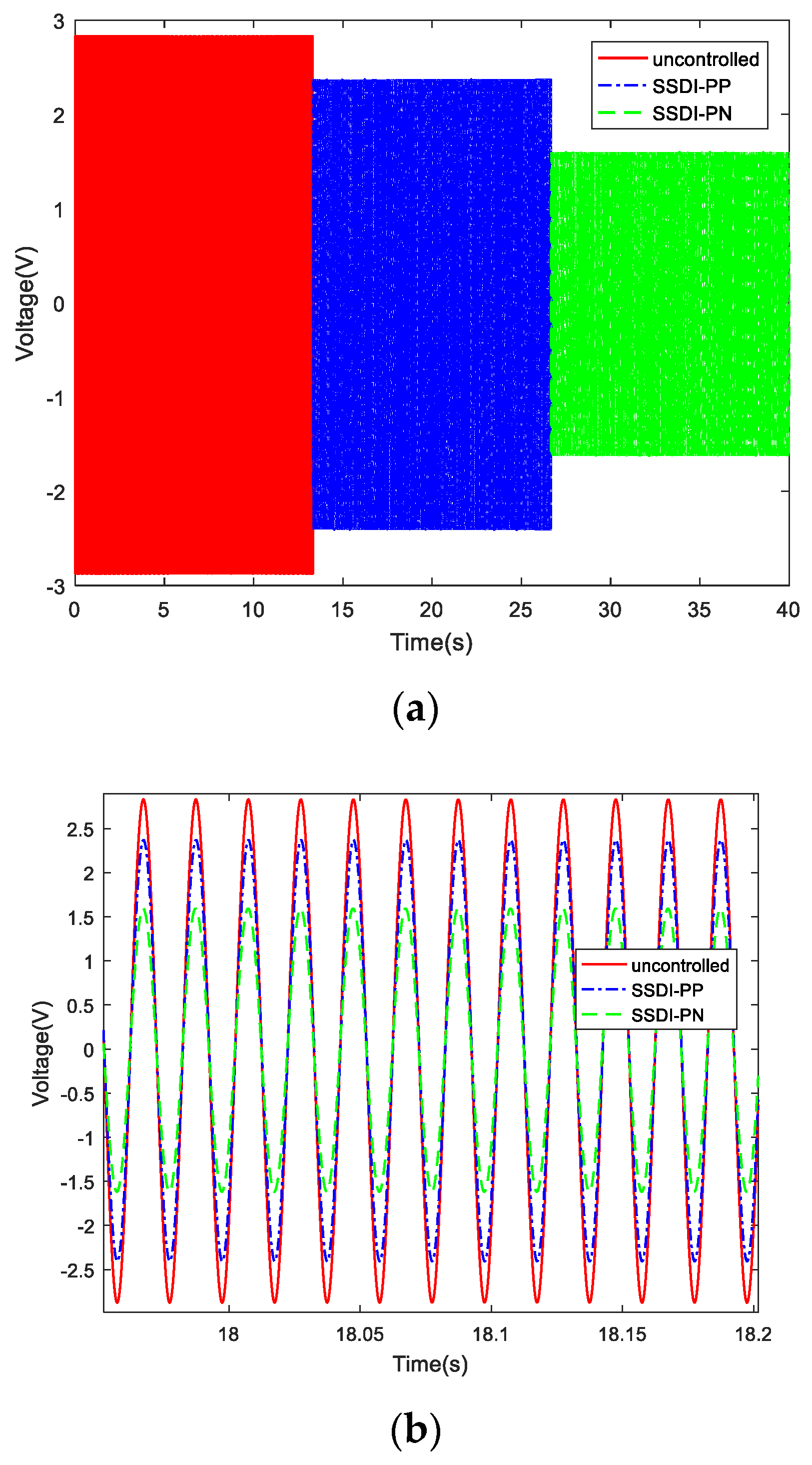 Machines 09 00115 g027