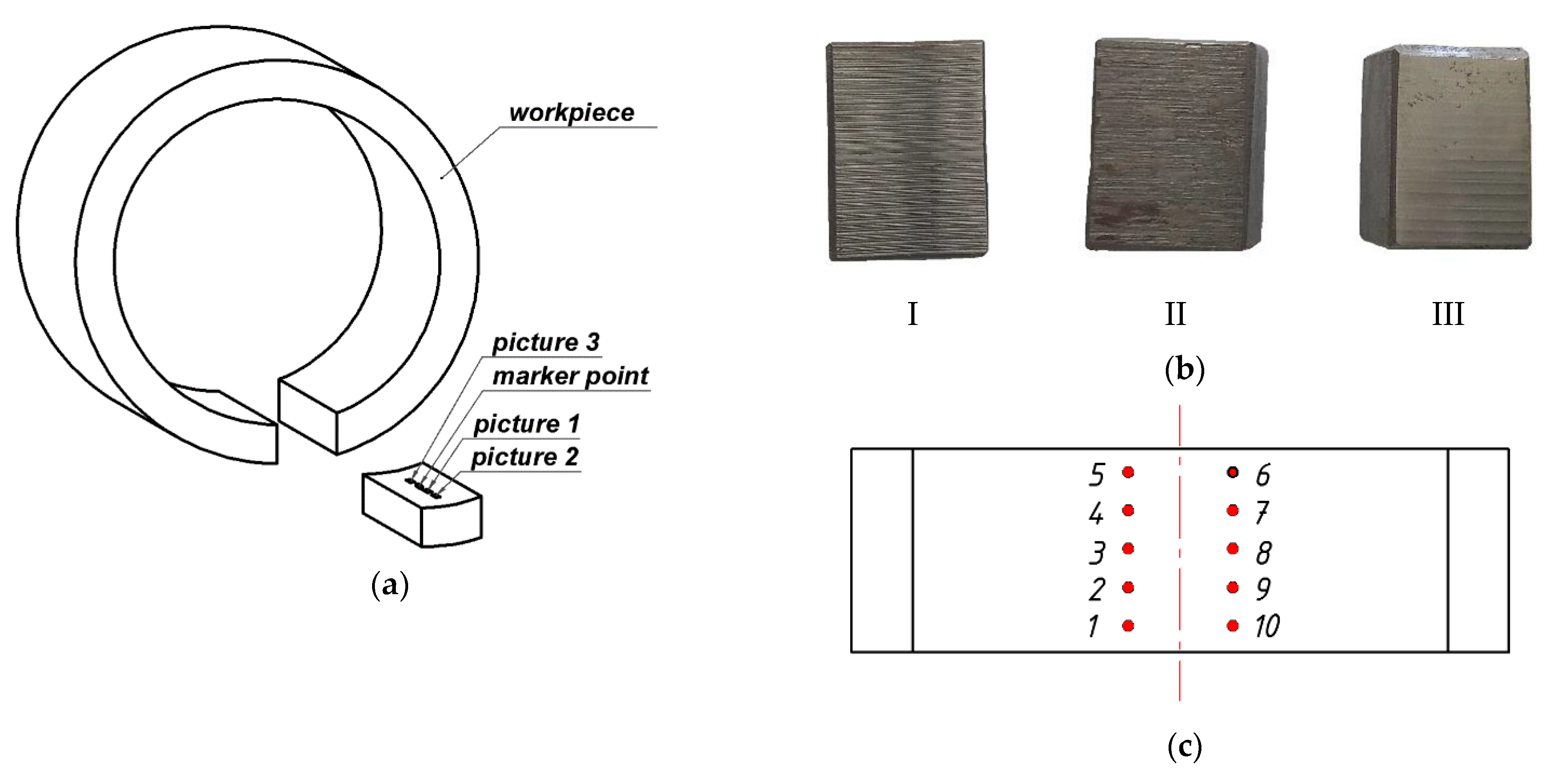 Machines 09 00116 g002 Machines 09 00116 g002