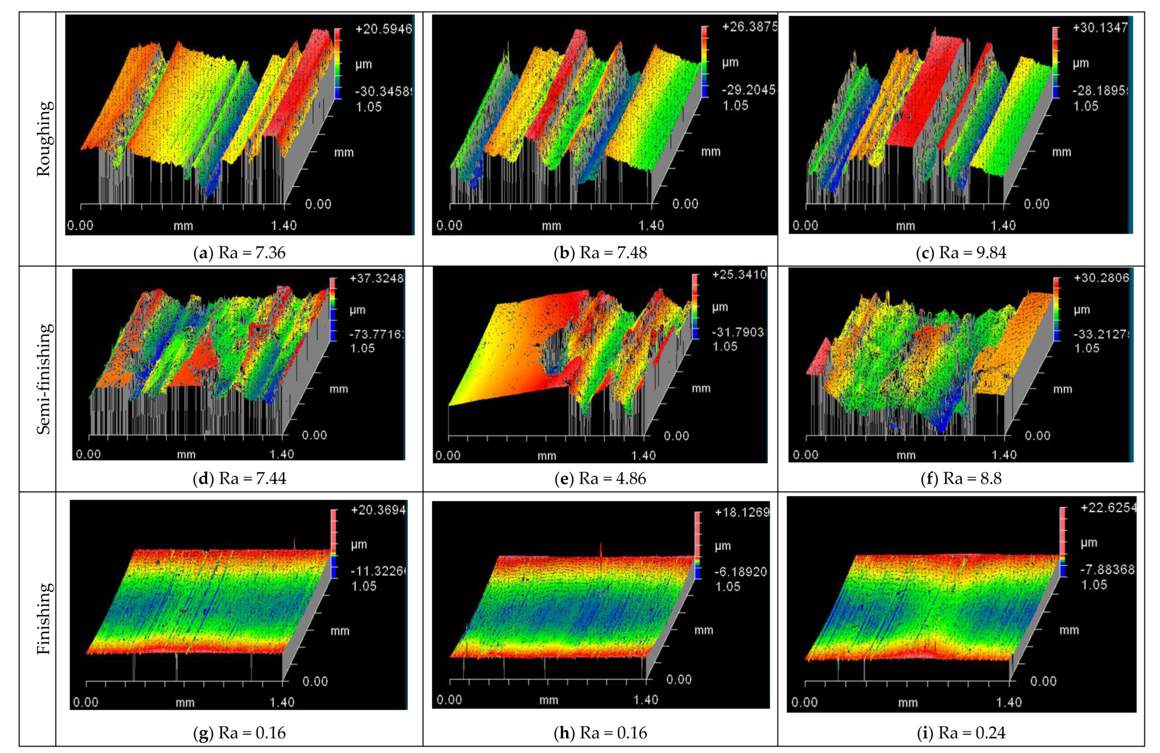 Machines 09 00116 g004 Machines 09 00116 g004