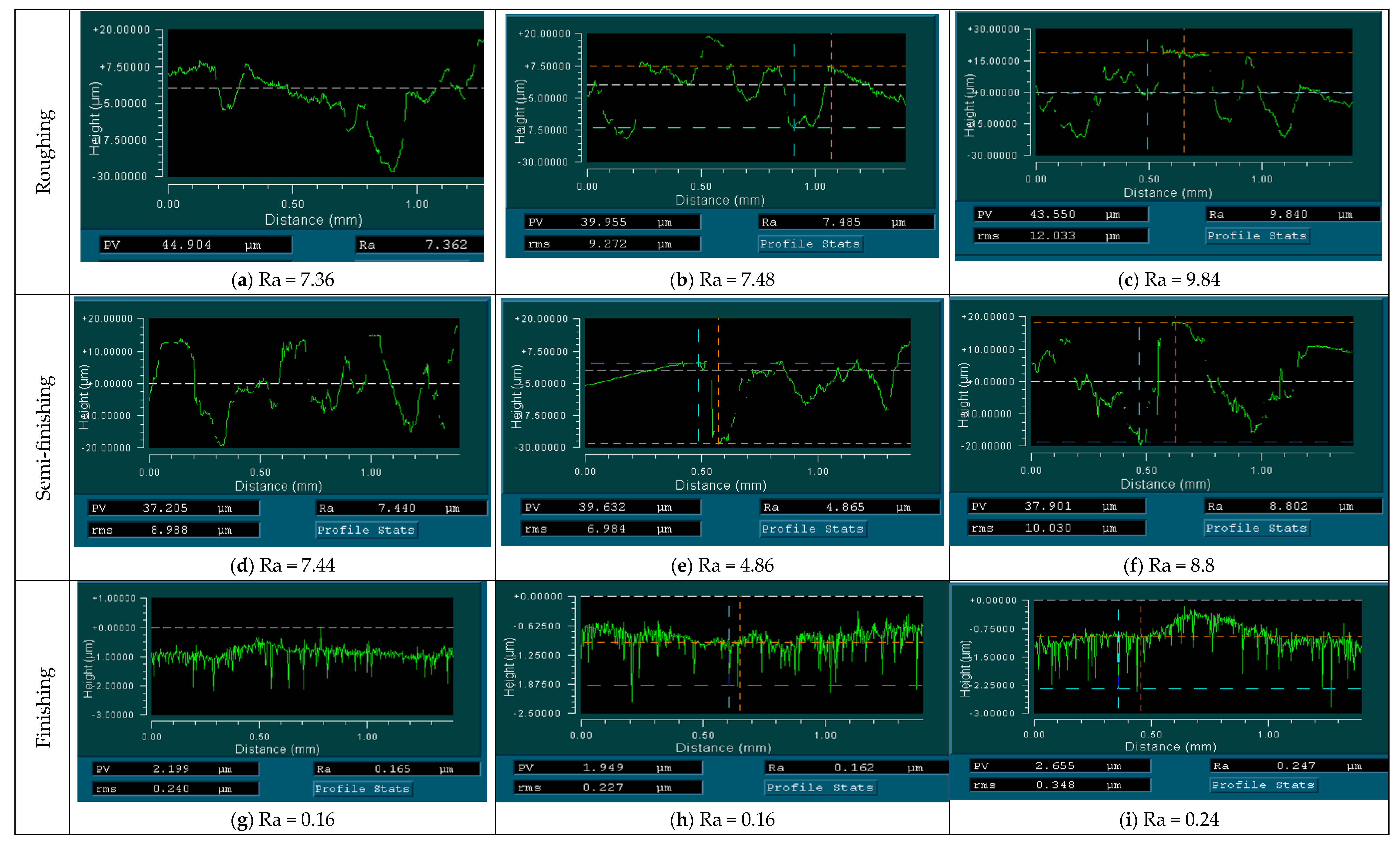 Machines 09 00116 g005 Machines 09 00116 g005