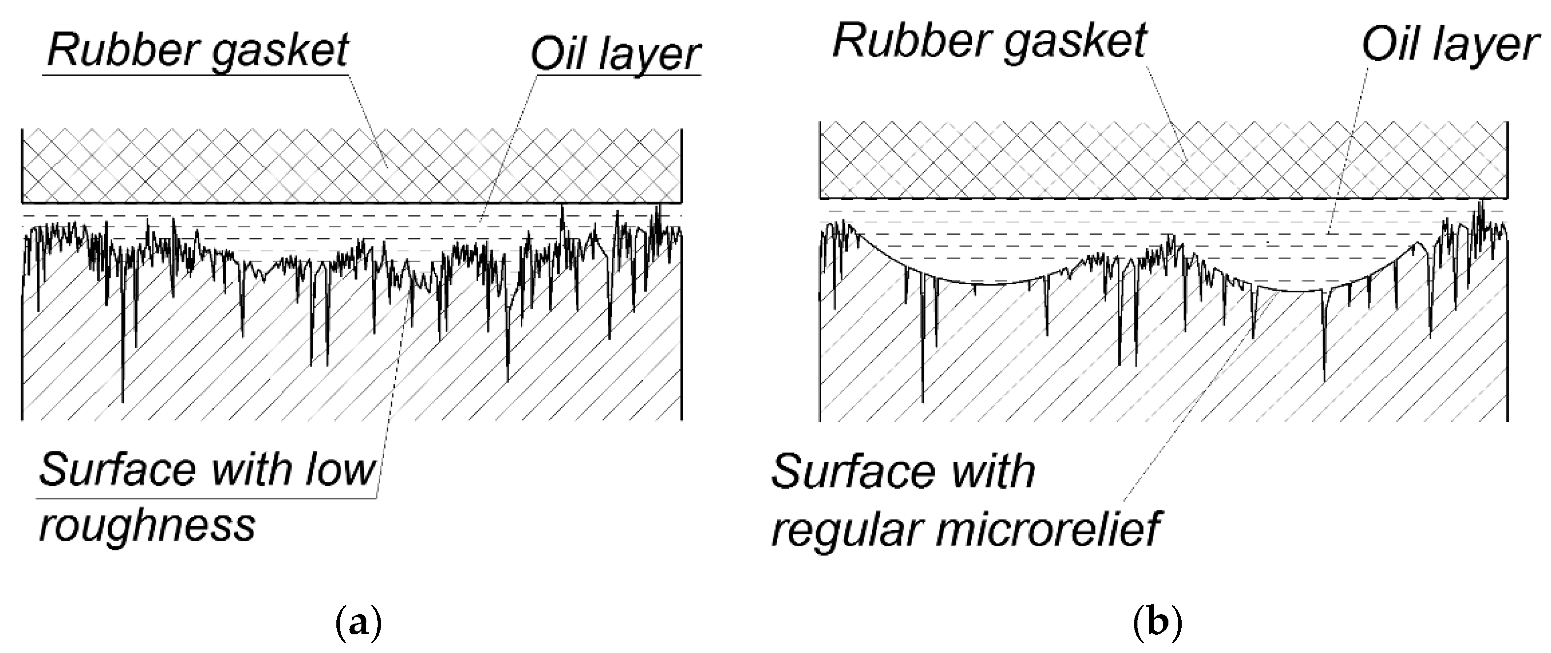 Machines 09 00116 g007 Machines 09 00116 g007