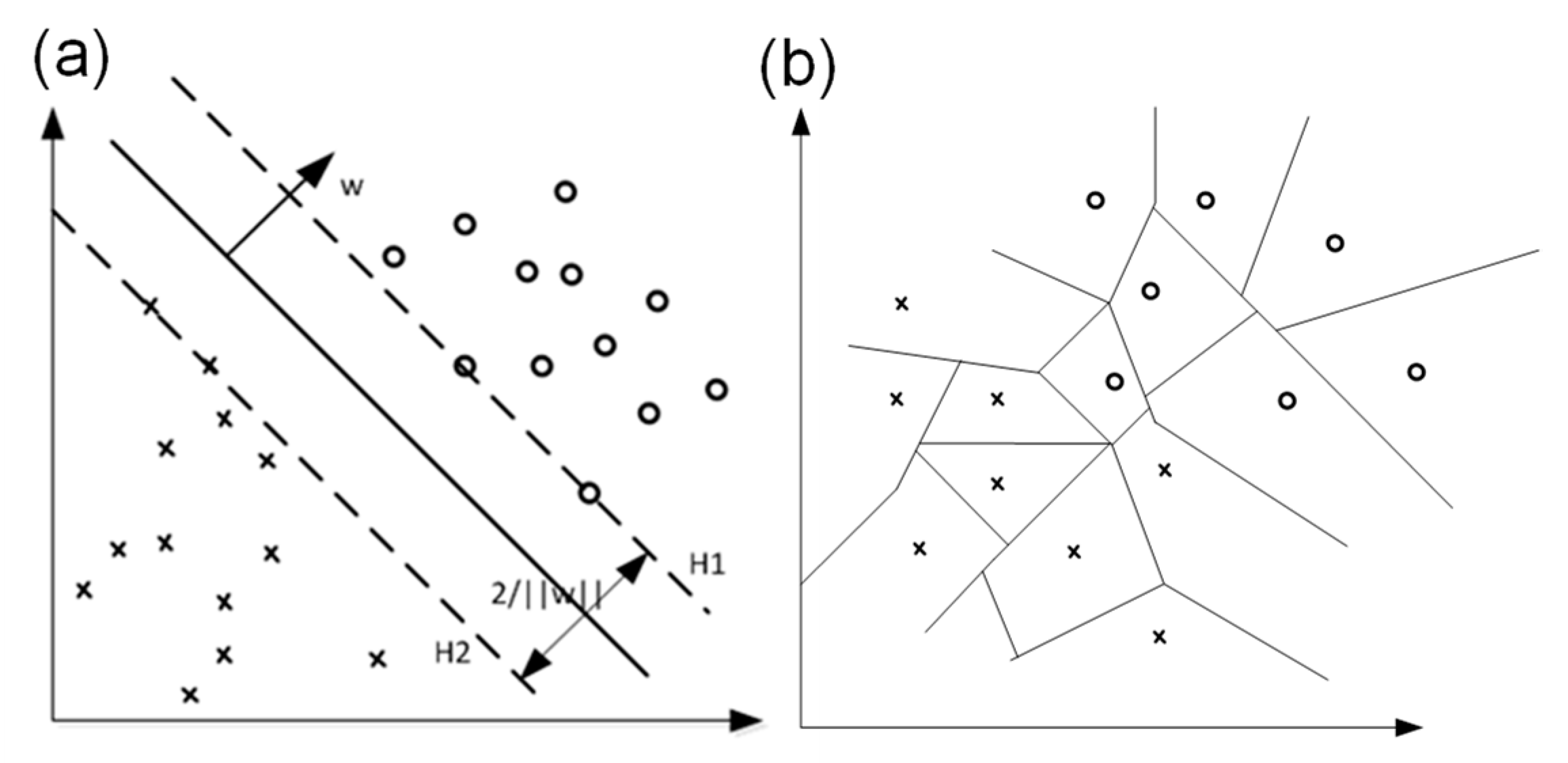 Machines 09 00119 g007