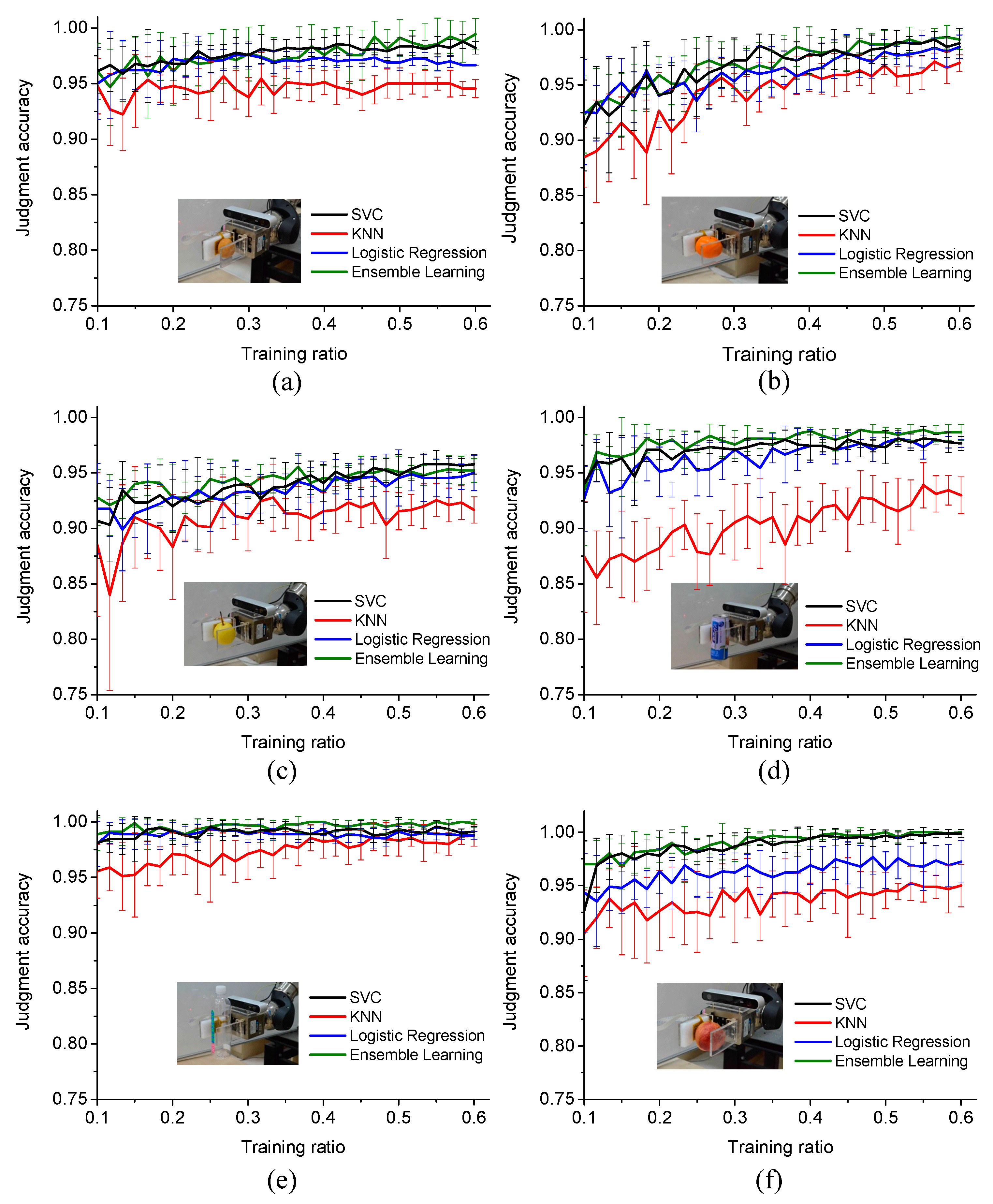 Machines 09 00119 g009