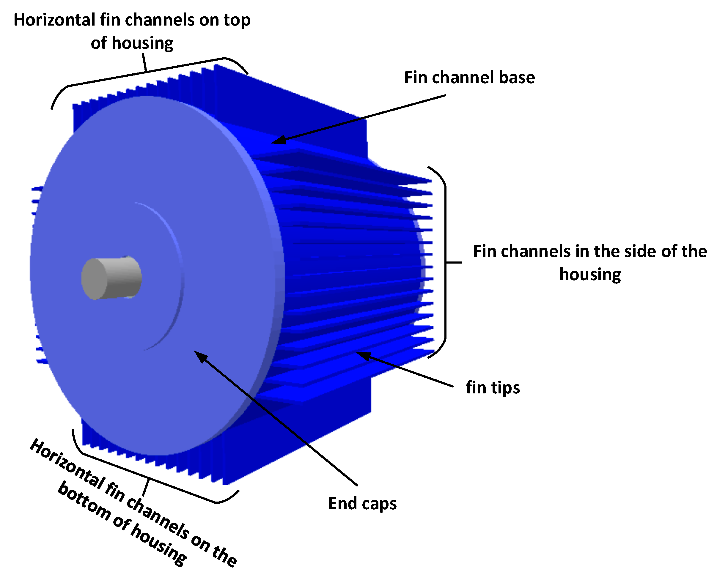Machines 09 00120 g002