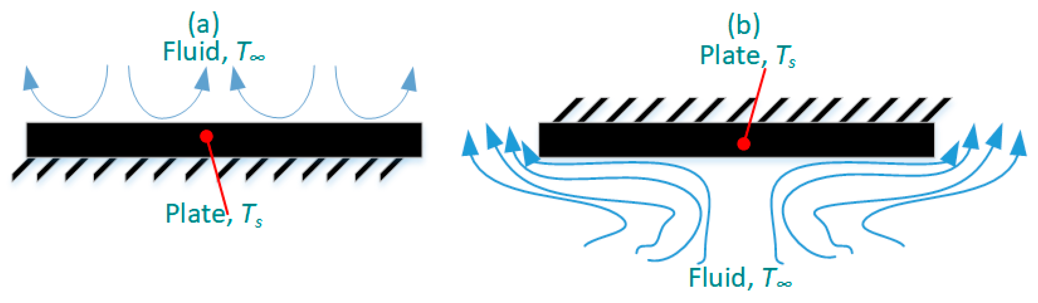 Machines 09 00120 g003