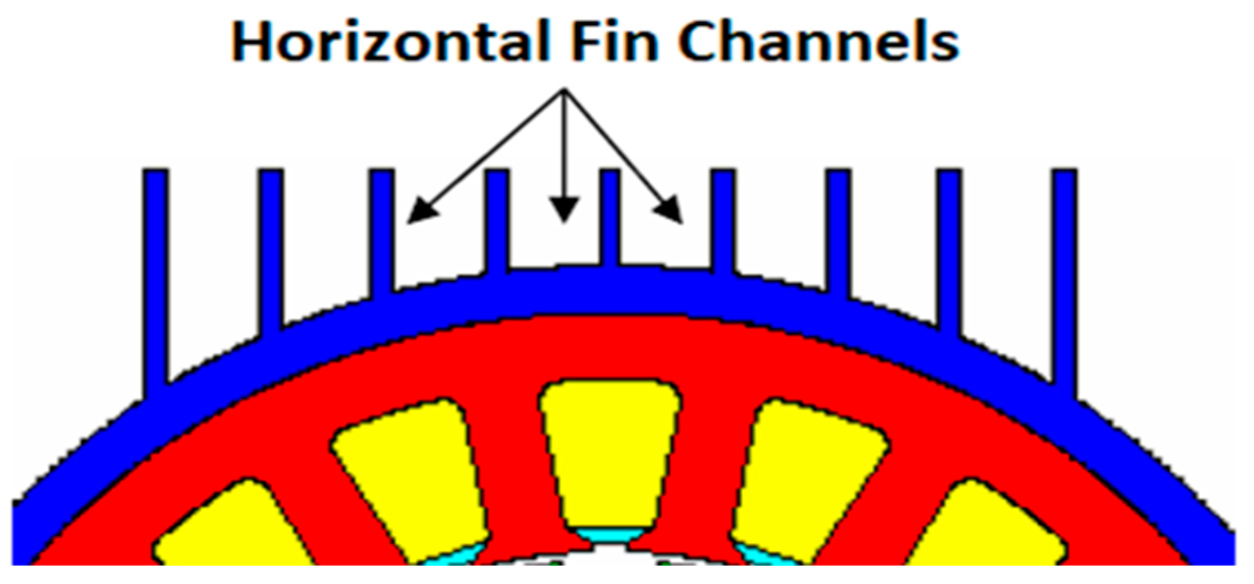 Machines 09 00120 g004