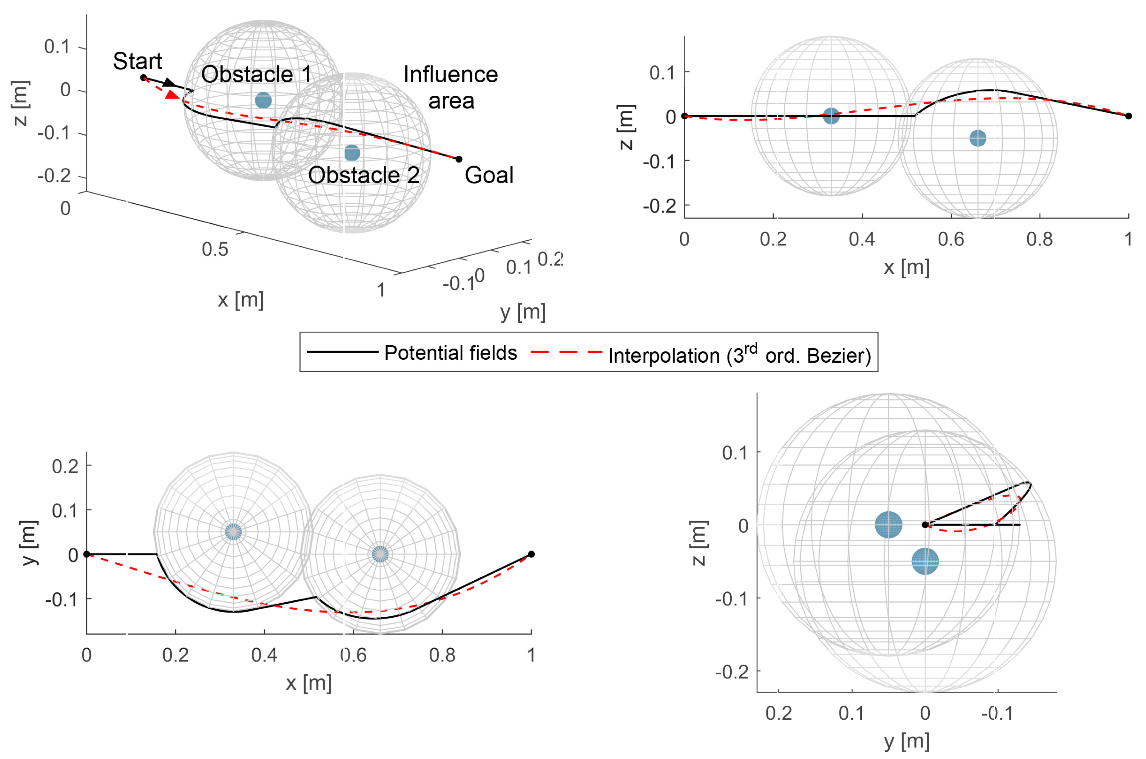 Machines 09 00121 g002