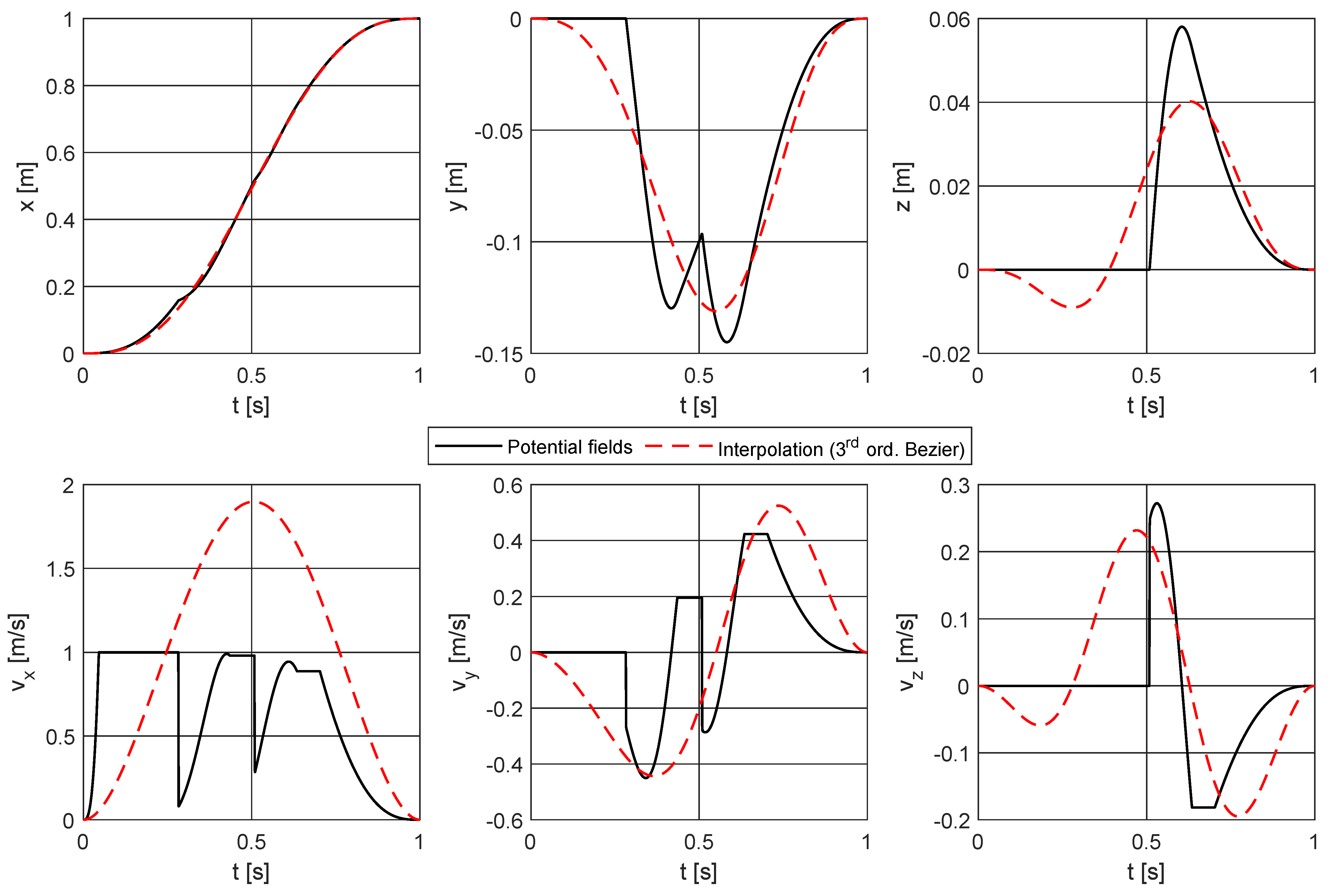 Machines 09 00121 g003
