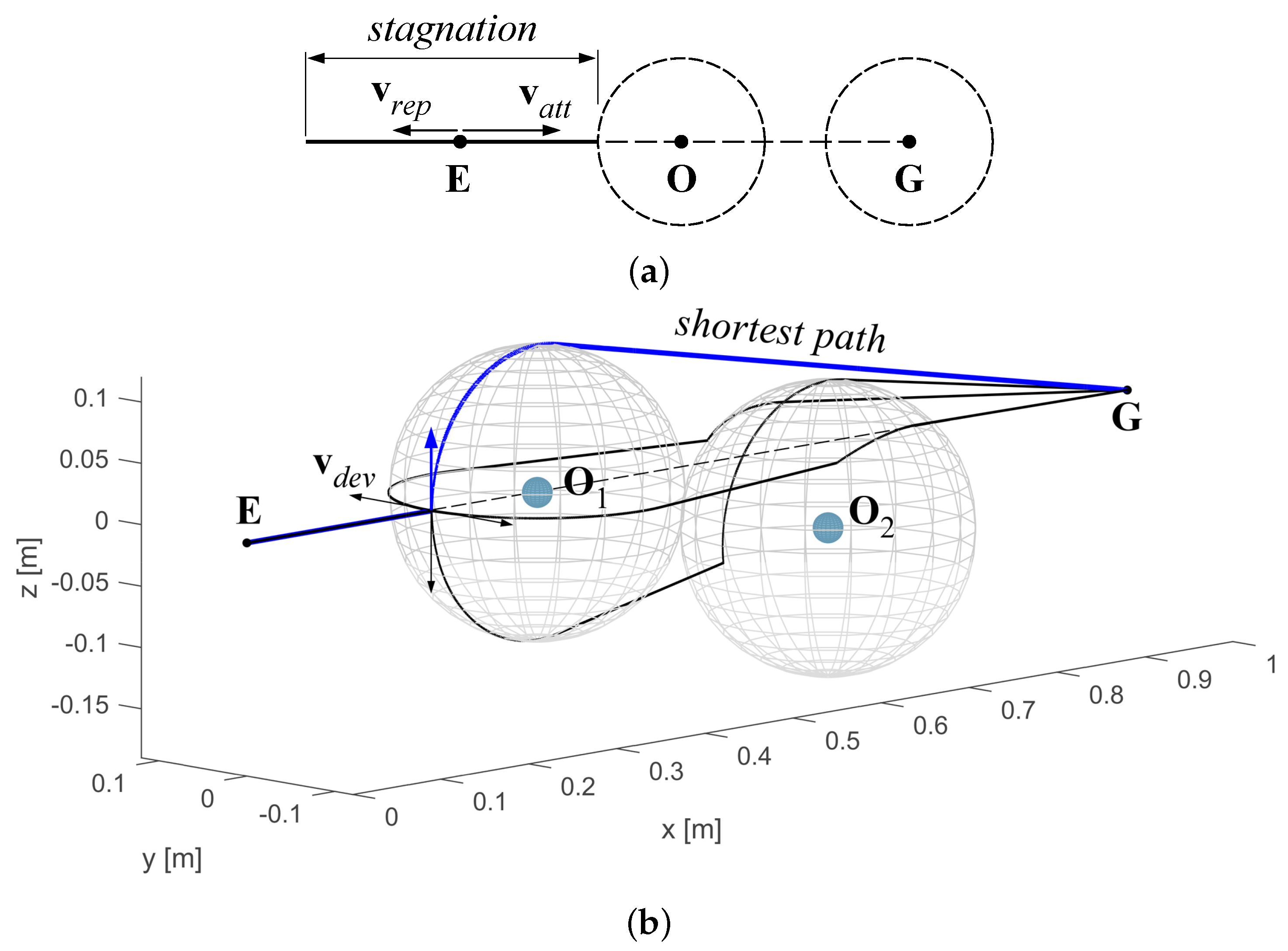 Machines 09 00121 g004