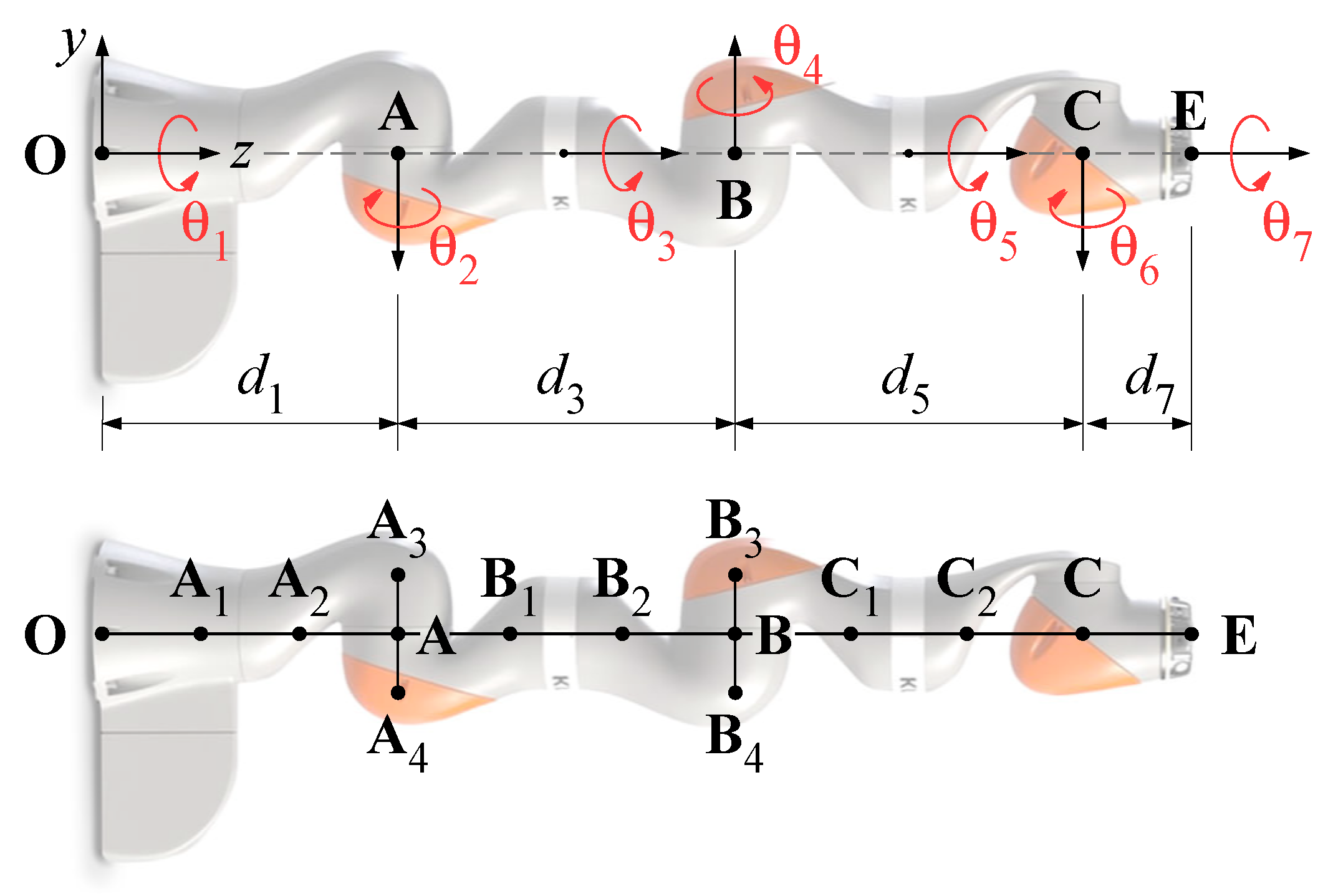 Machines 09 00121 g005