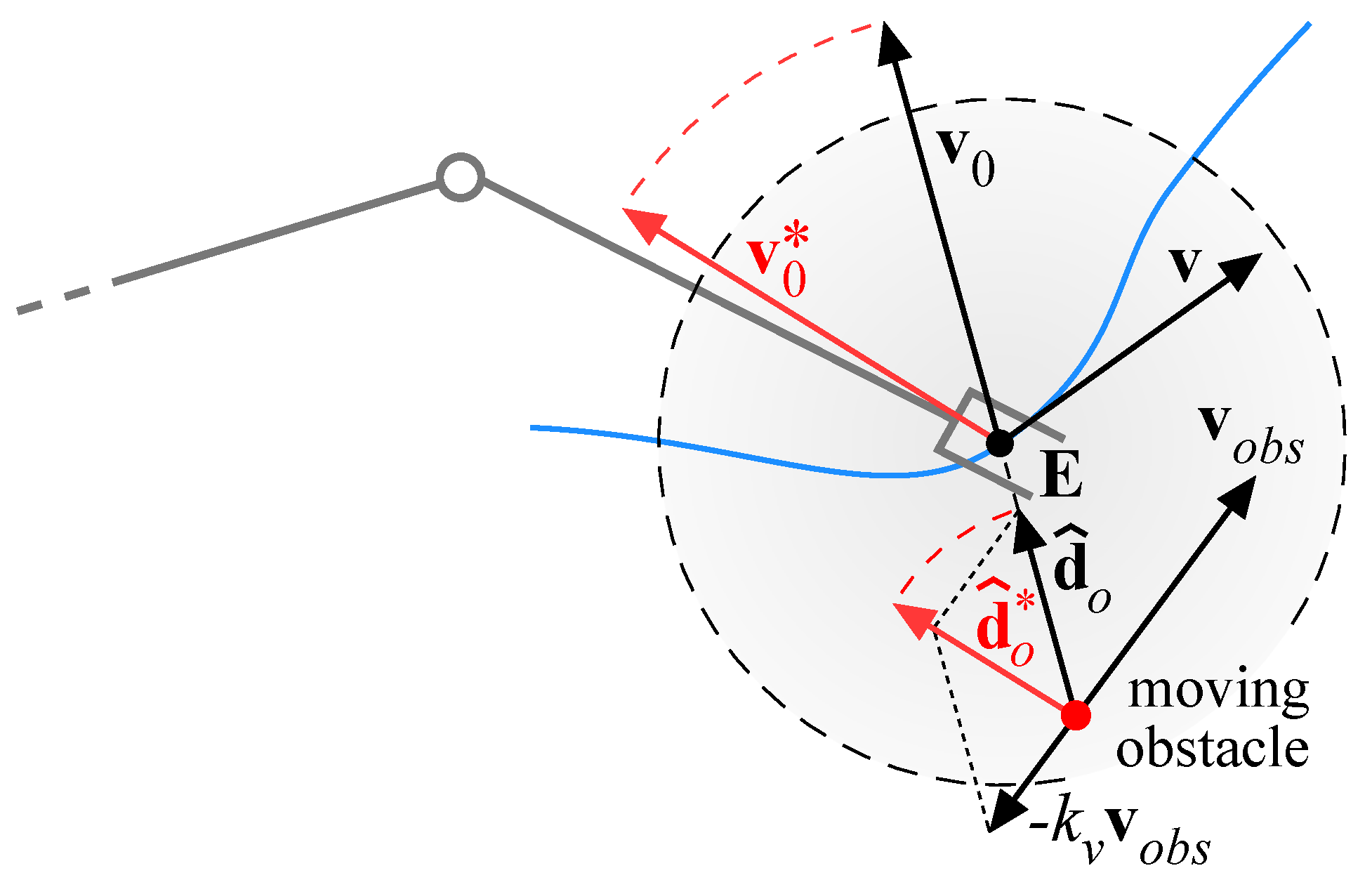 Machines 09 00121 g008