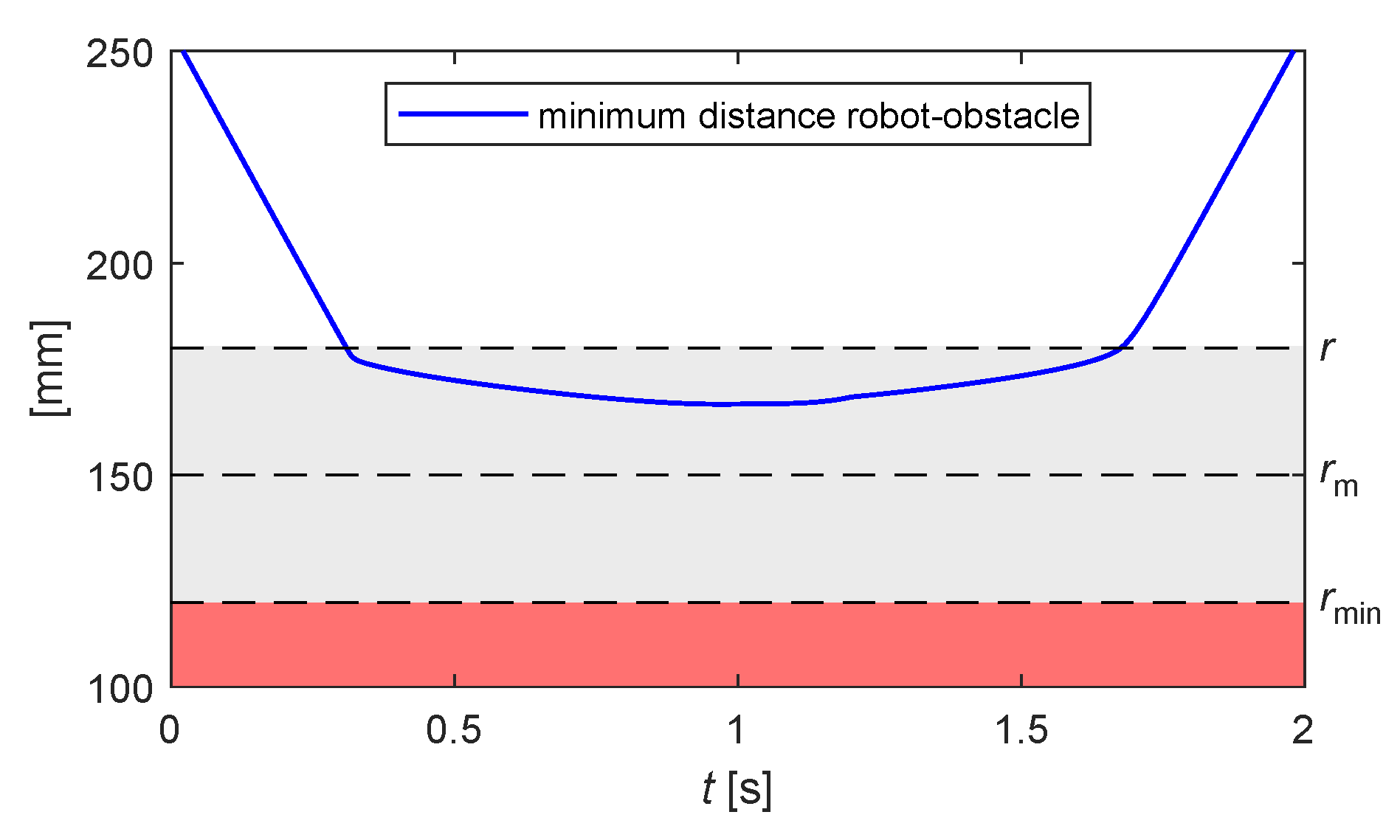 Machines 09 00121 g010