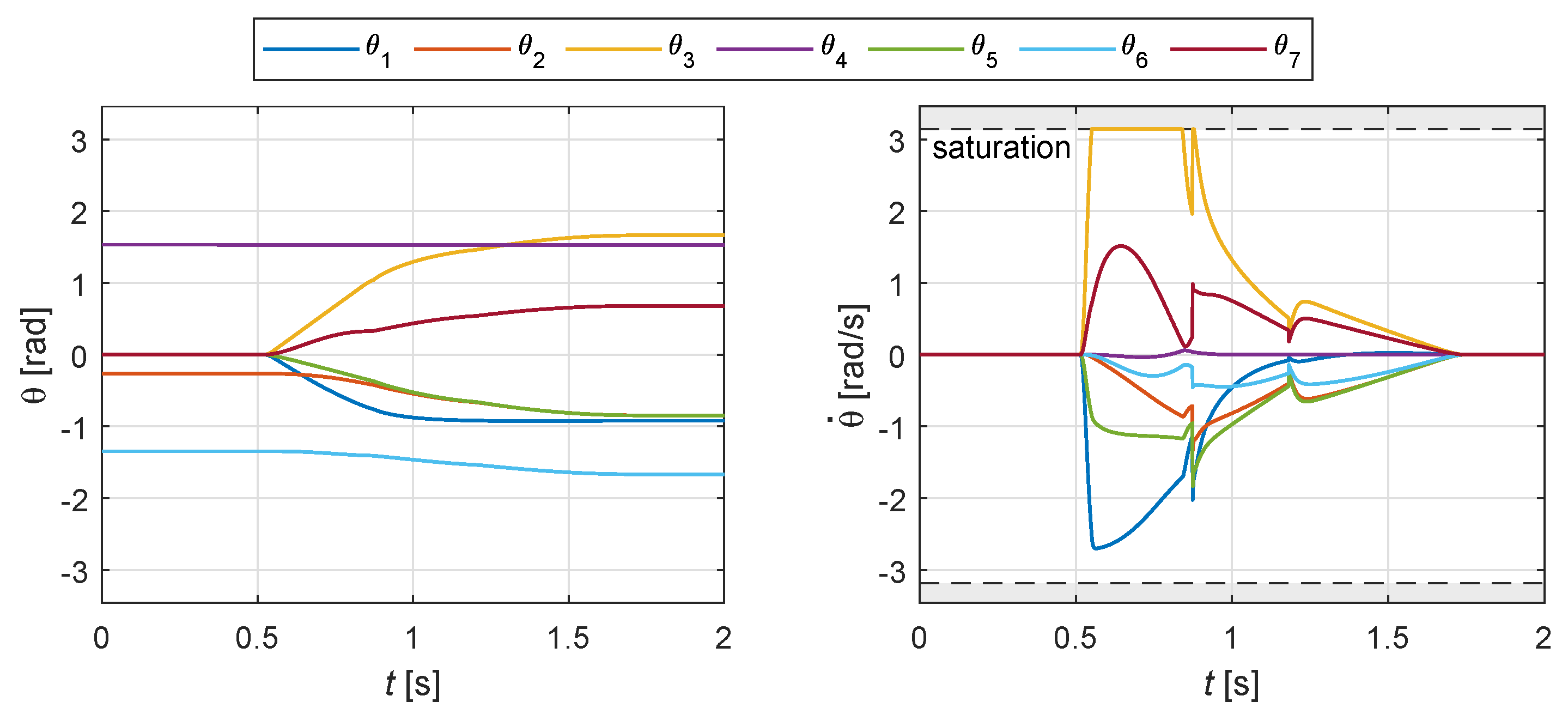 Machines 09 00121 g014