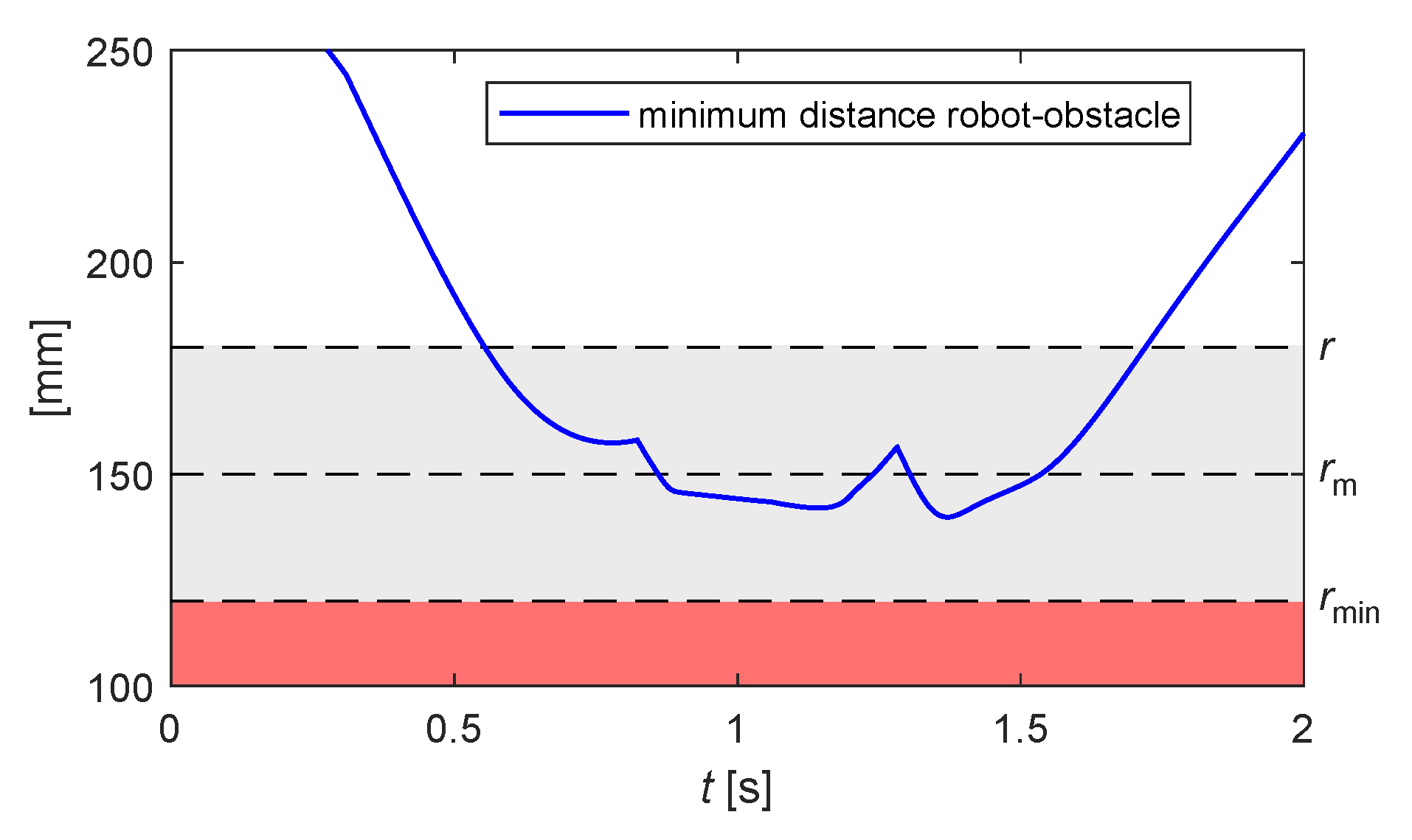 Machines 09 00121 g016