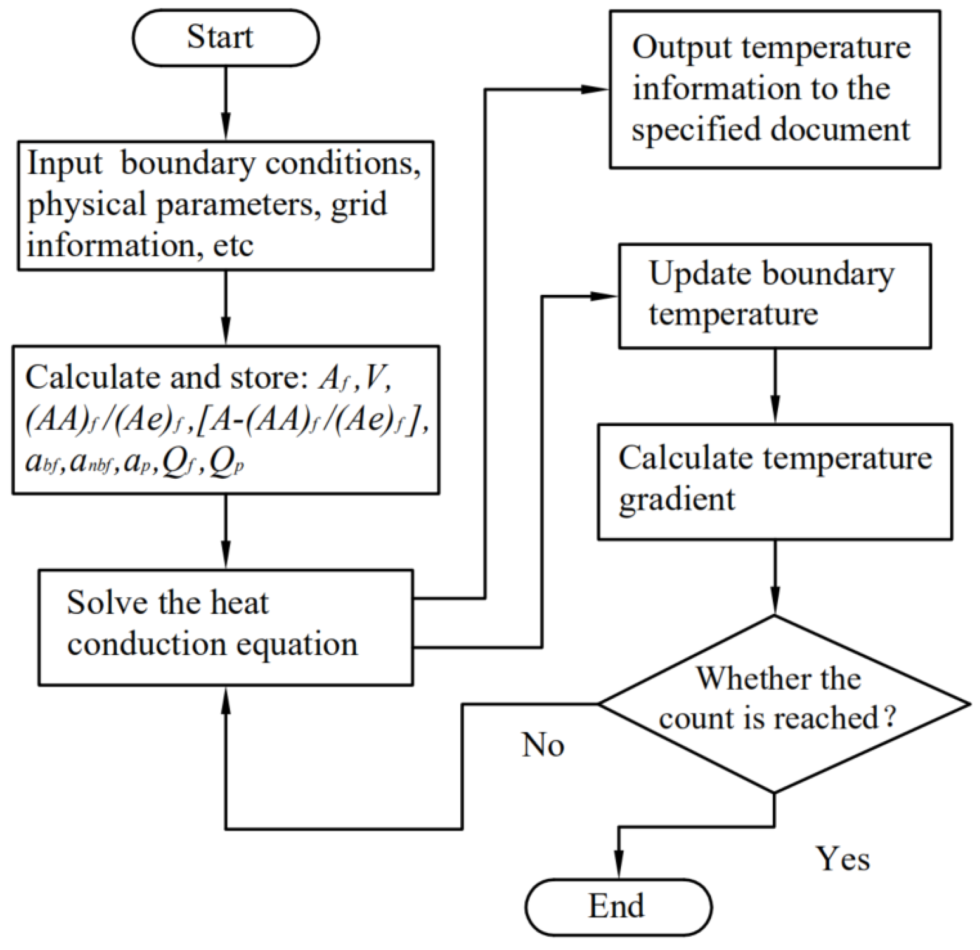 Machines 09 00122 g011