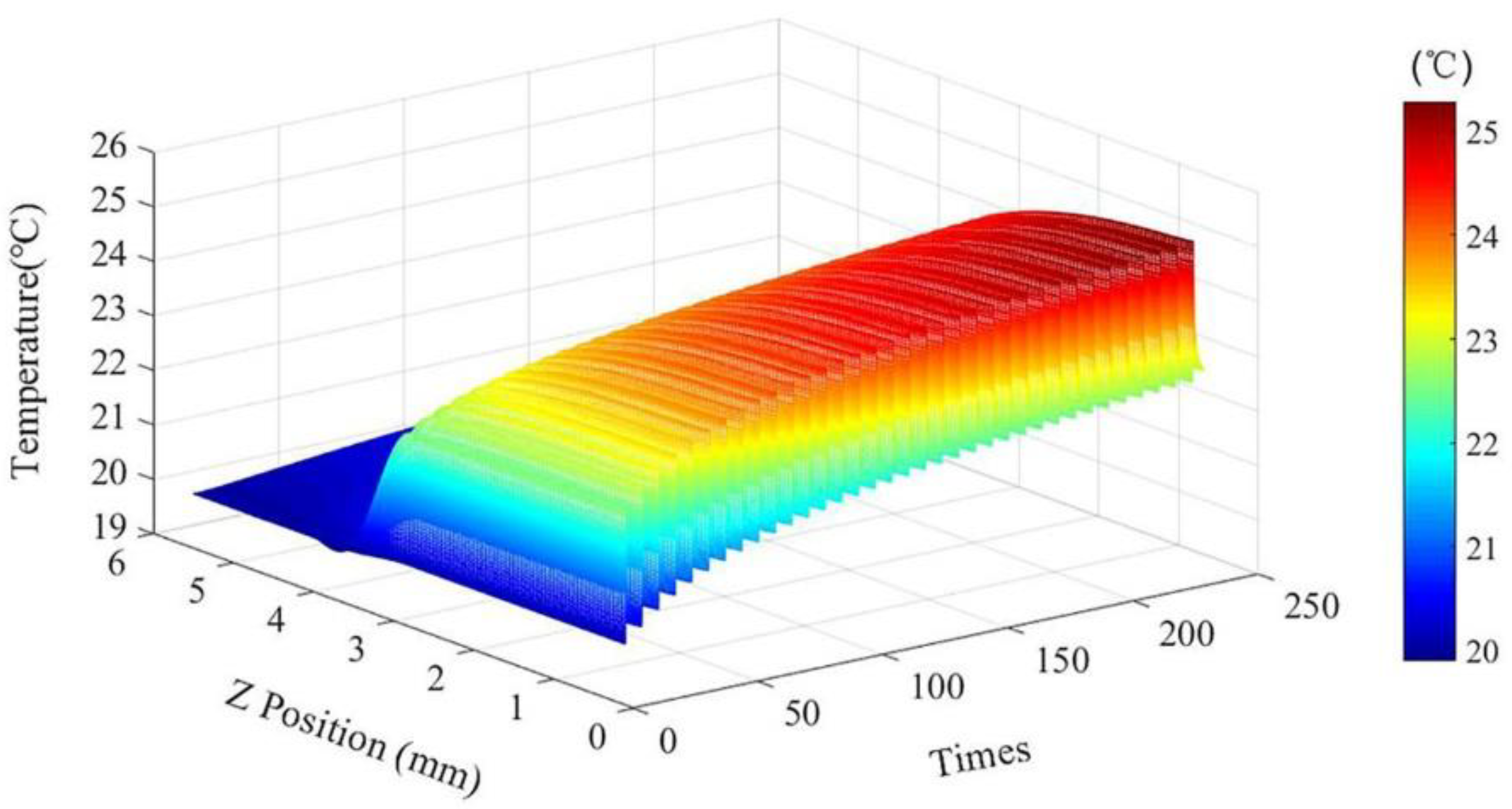 Machines 09 00122 g012