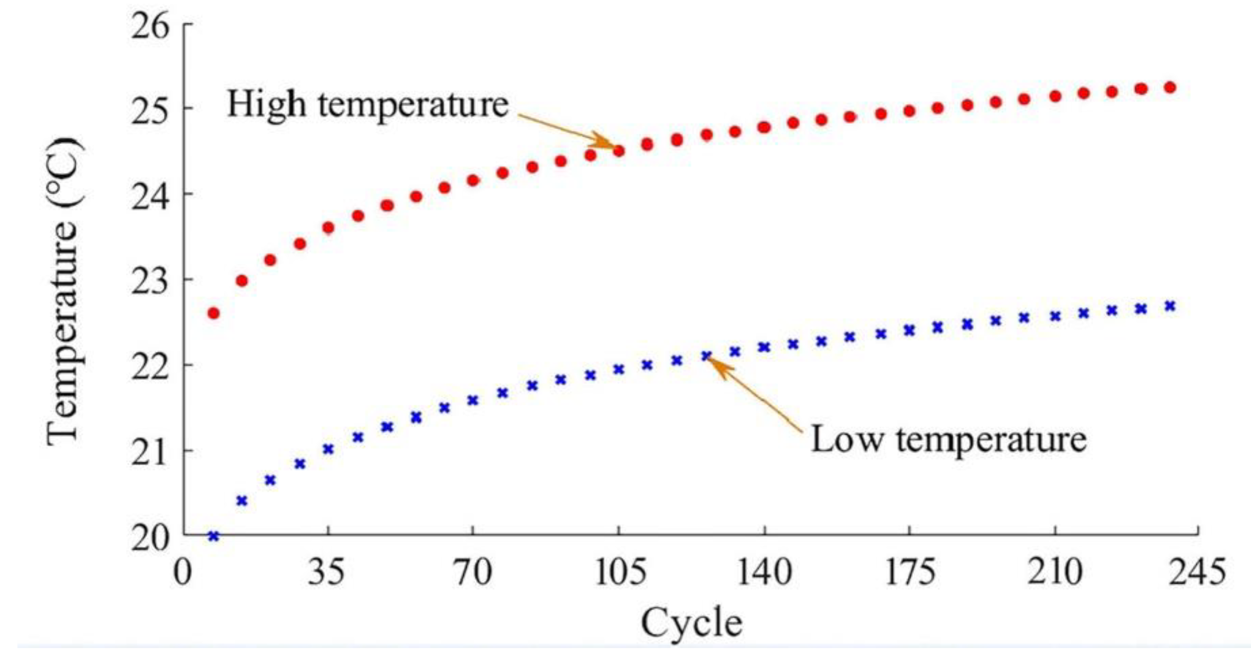 Machines 09 00122 g013