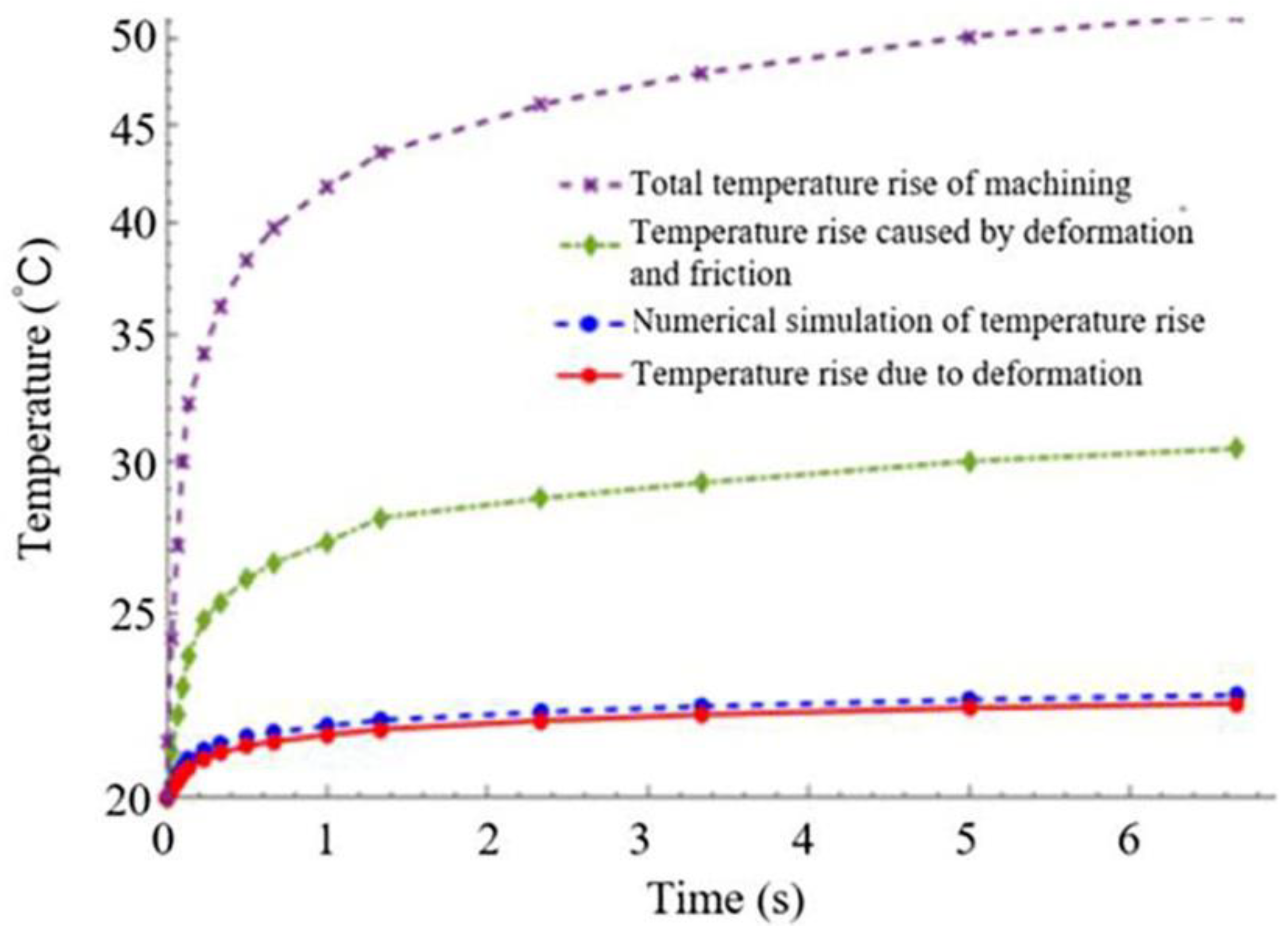 Machines 09 00122 g020