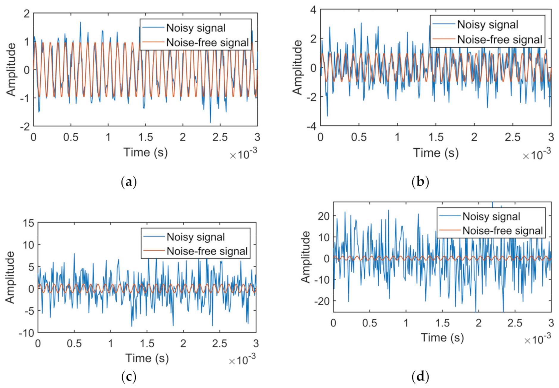 Machines 09 00123 g006 Machines 09 00123 g006