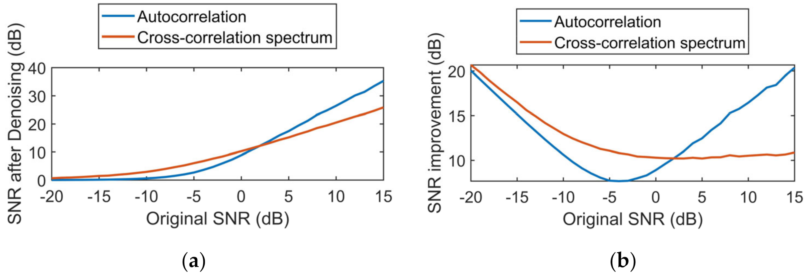 Machines 09 00123 g008 Machines 09 00123 g008