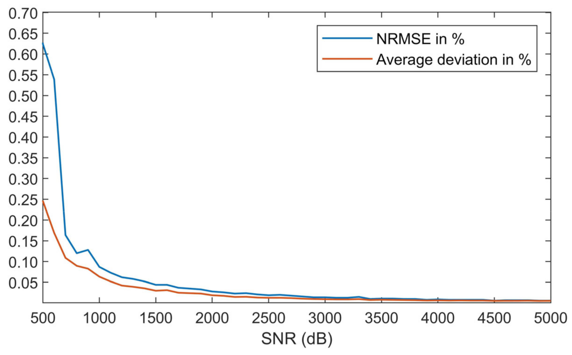 Machines 09 00123 g010 Machines 09 00123 g010