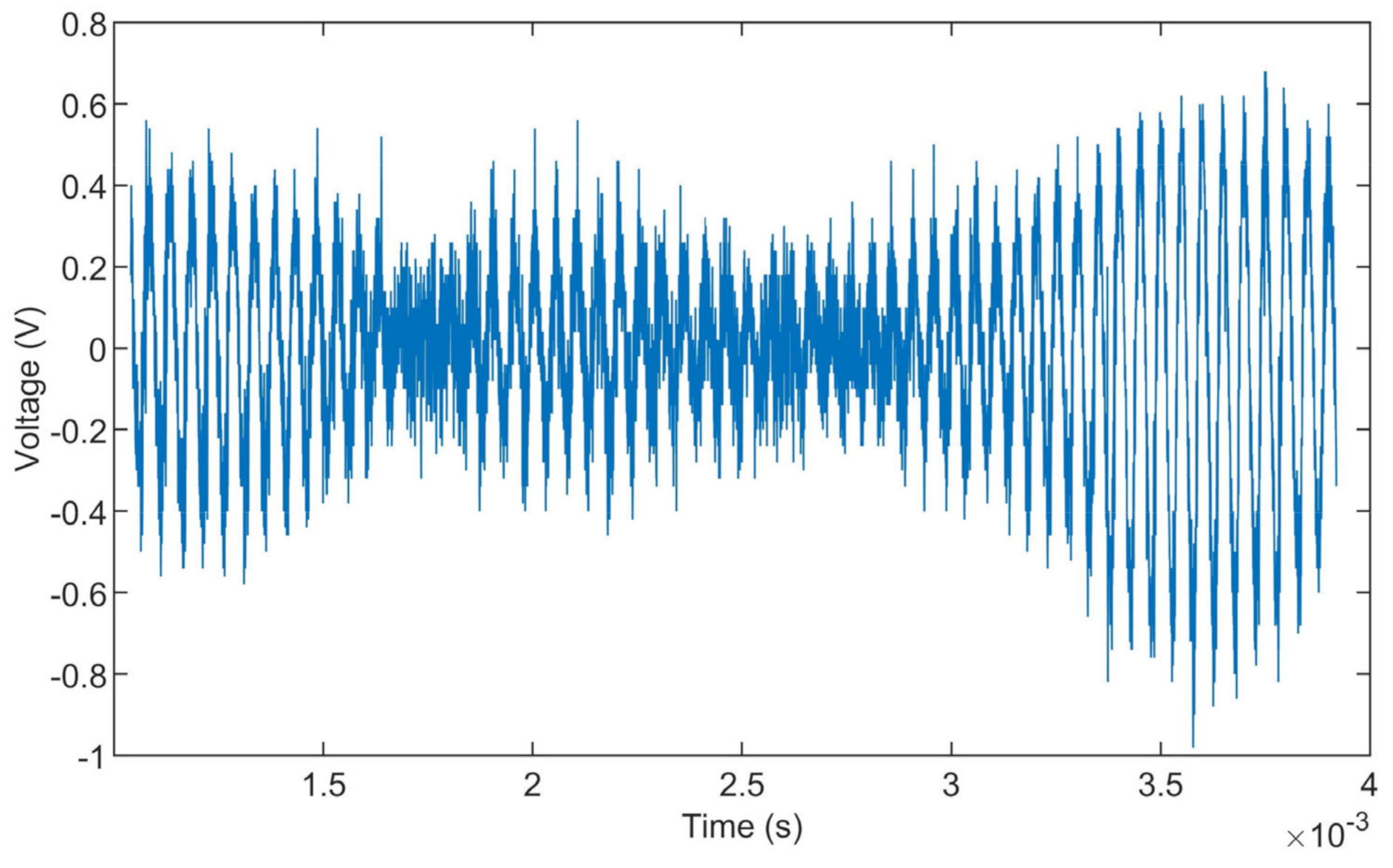 Machines 09 00123 g012 Machines 09 00123 g012