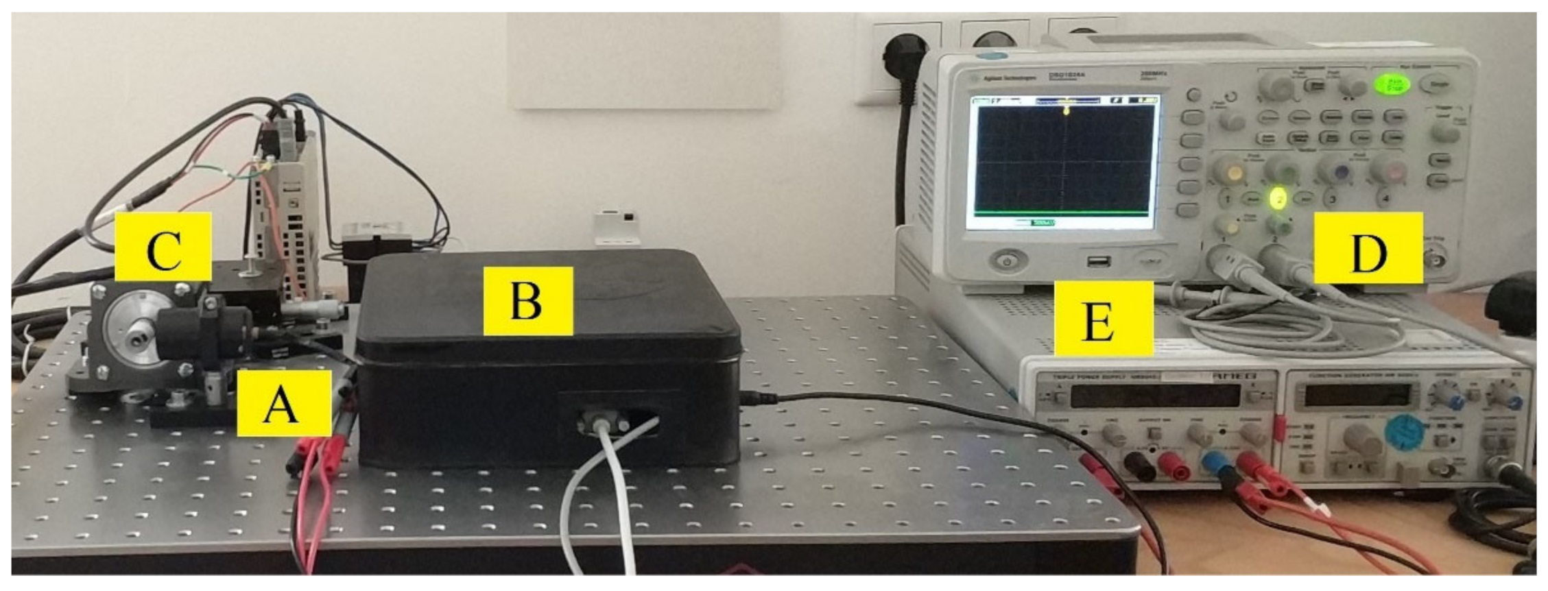 Machines 09 00123 g013 Machines 09 00123 g013