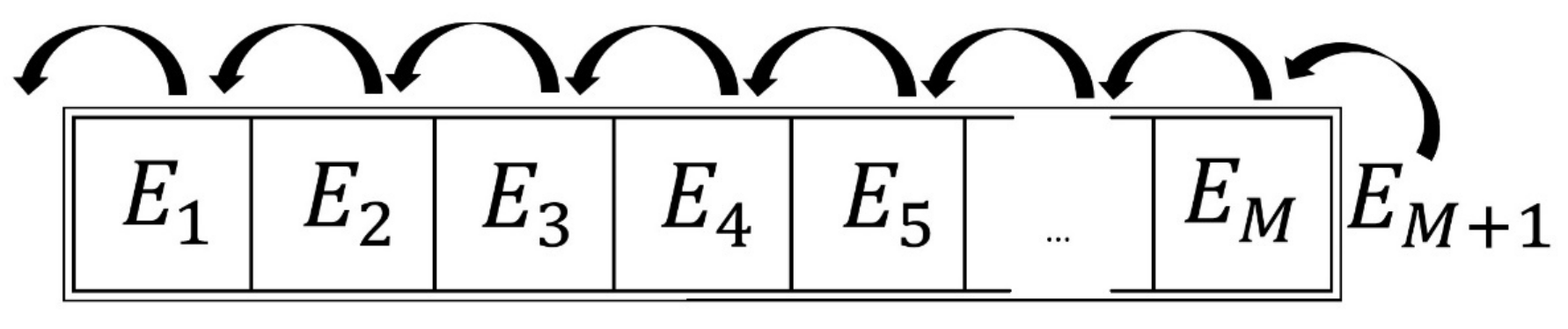 Machines 09 00123 g015 Machines 09 00123 g015